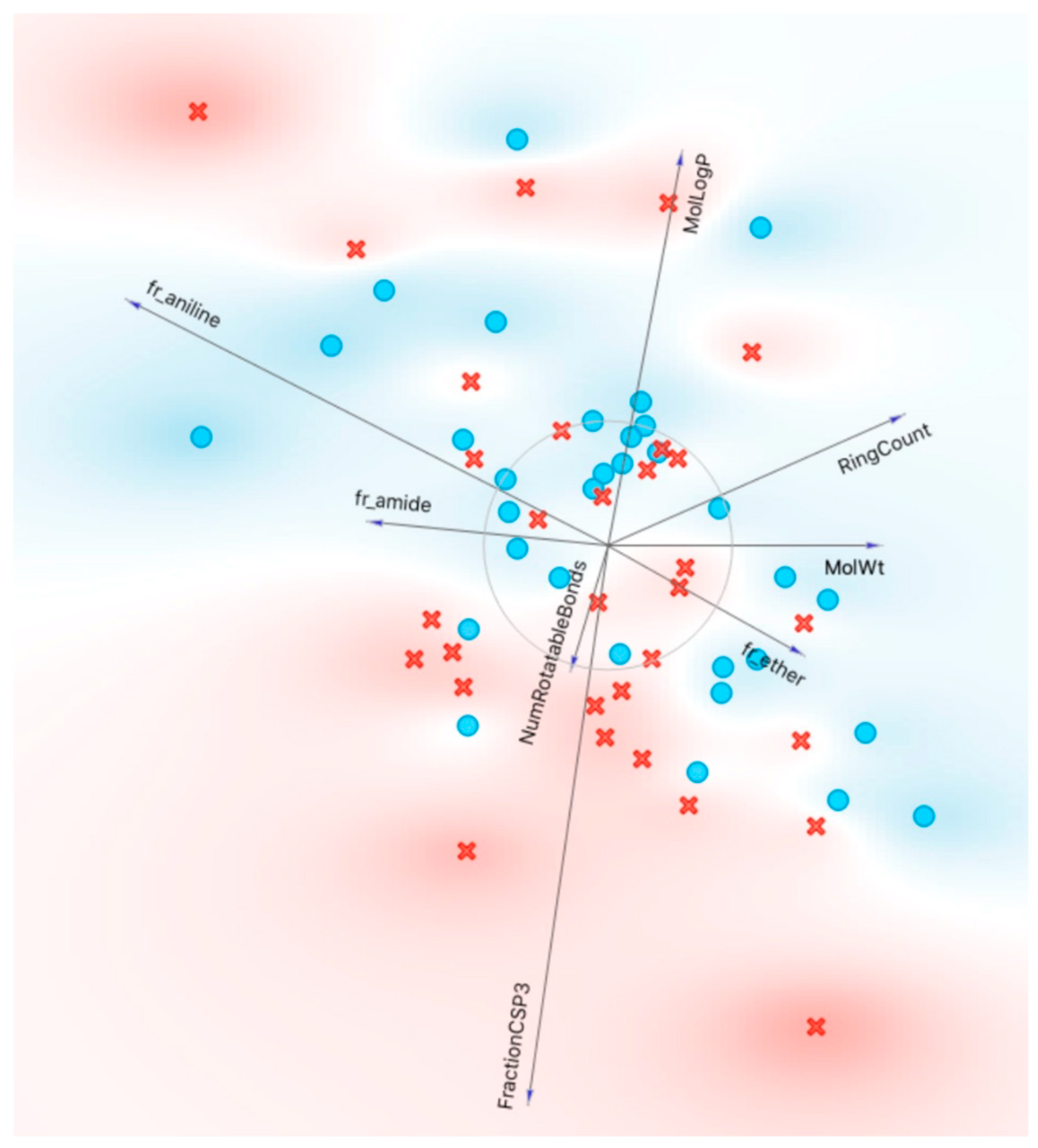 Pharmaceutics 16 00592 g005