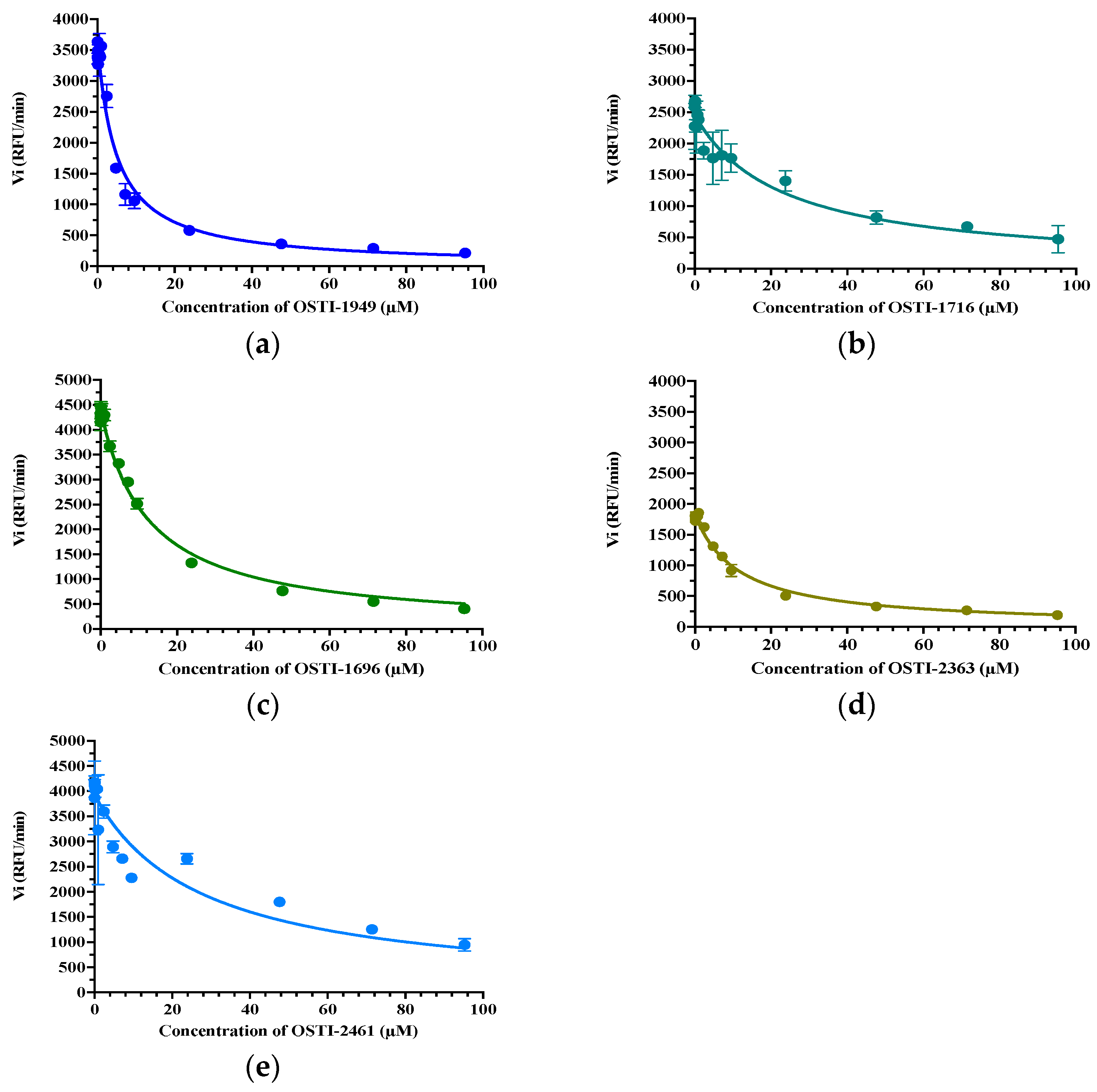 Pharmaceutics 16 00597 g003