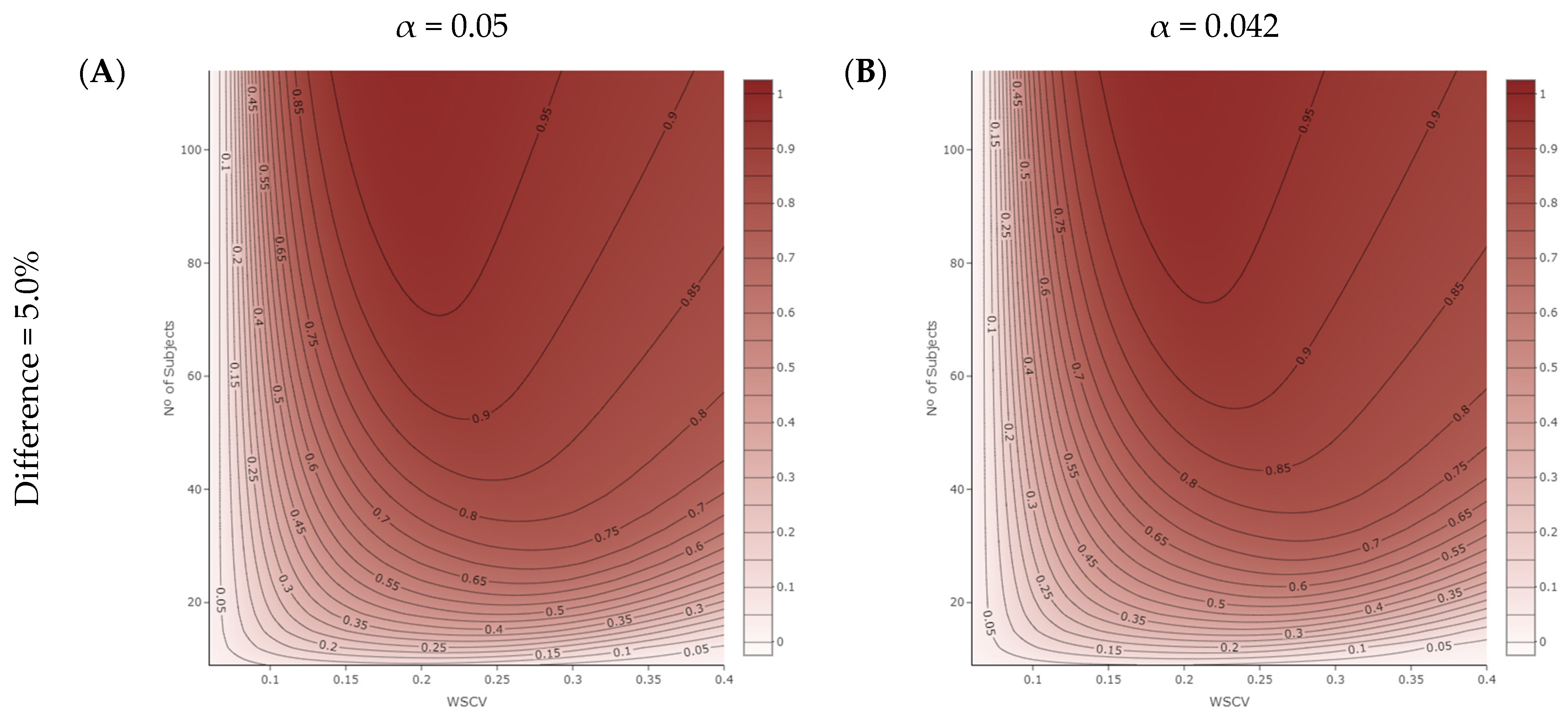 Pharmaceutics 16 00598 g003a Pharmaceutics 16 00598 g003a