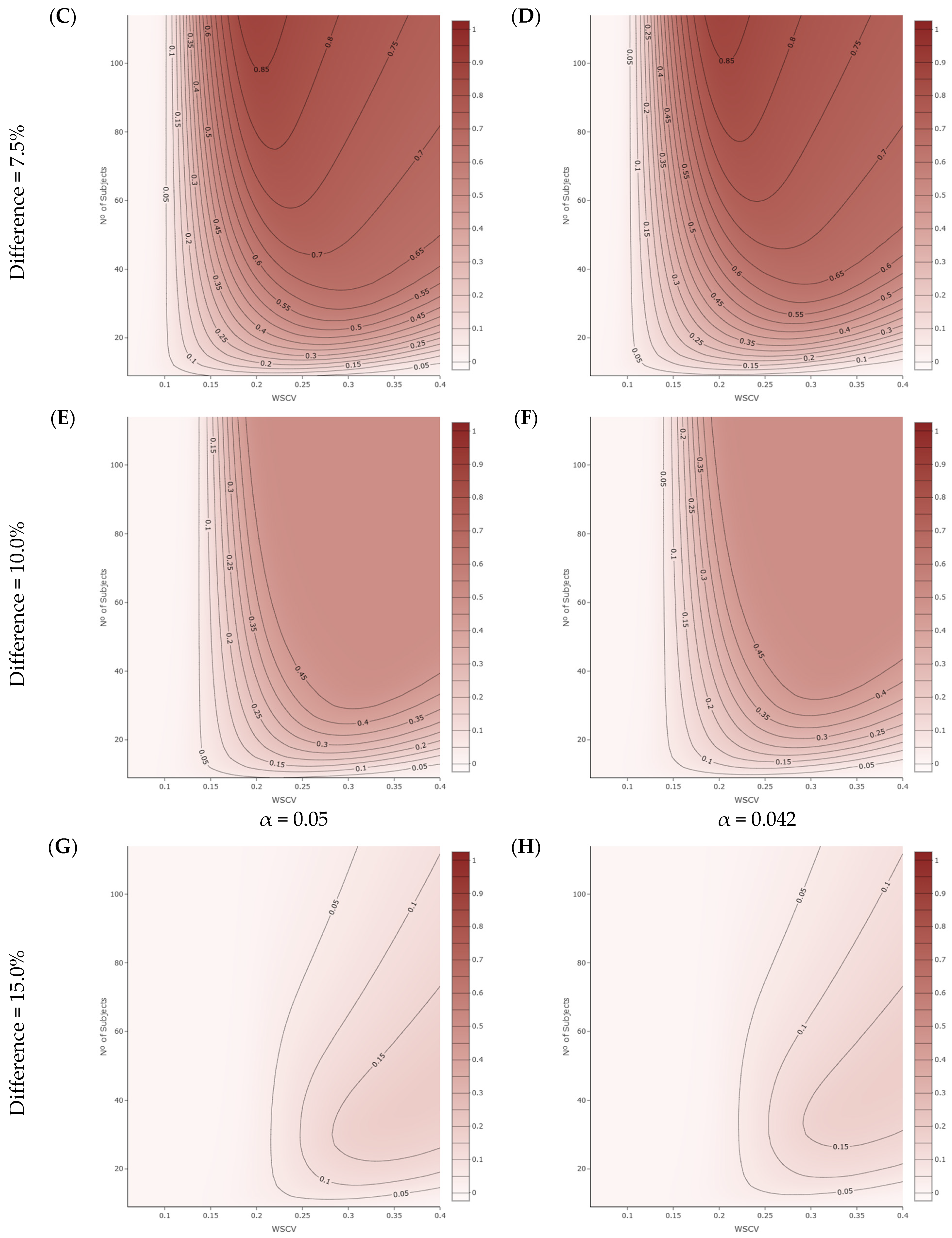 Pharmaceutics 16 00598 g003b Pharmaceutics 16 00598 g003b
