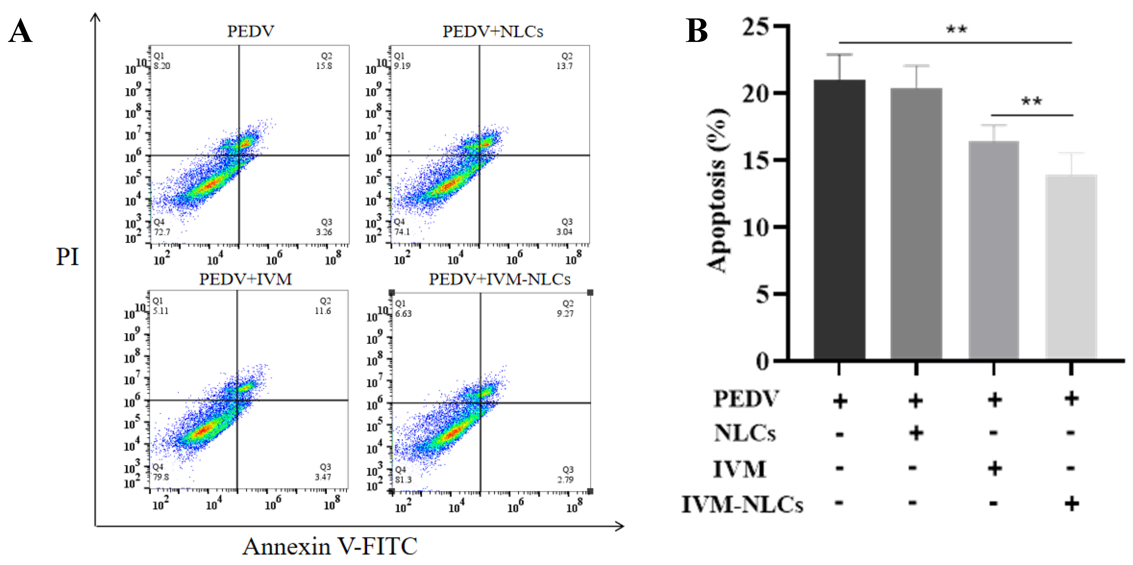 Pharmaceutics 16 00601 g006 Pharmaceutics 16 00601 g006