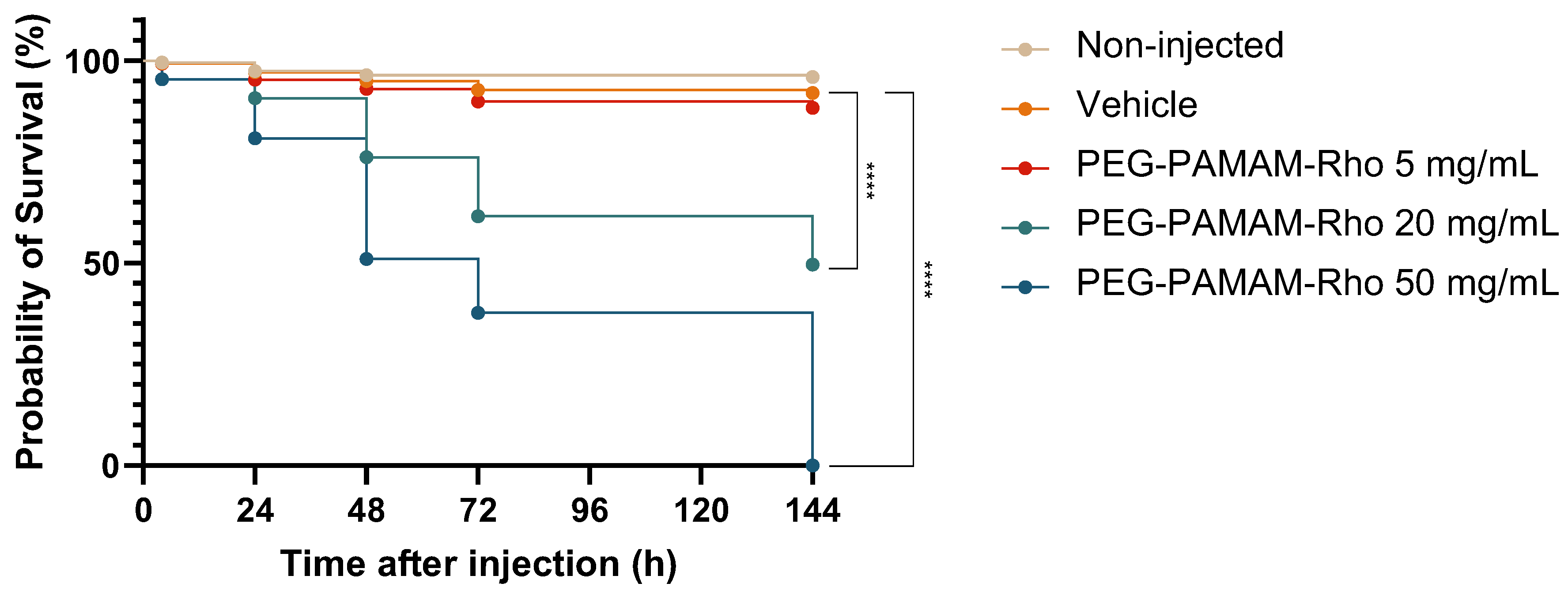 Pharmaceutics 16 00608 g001