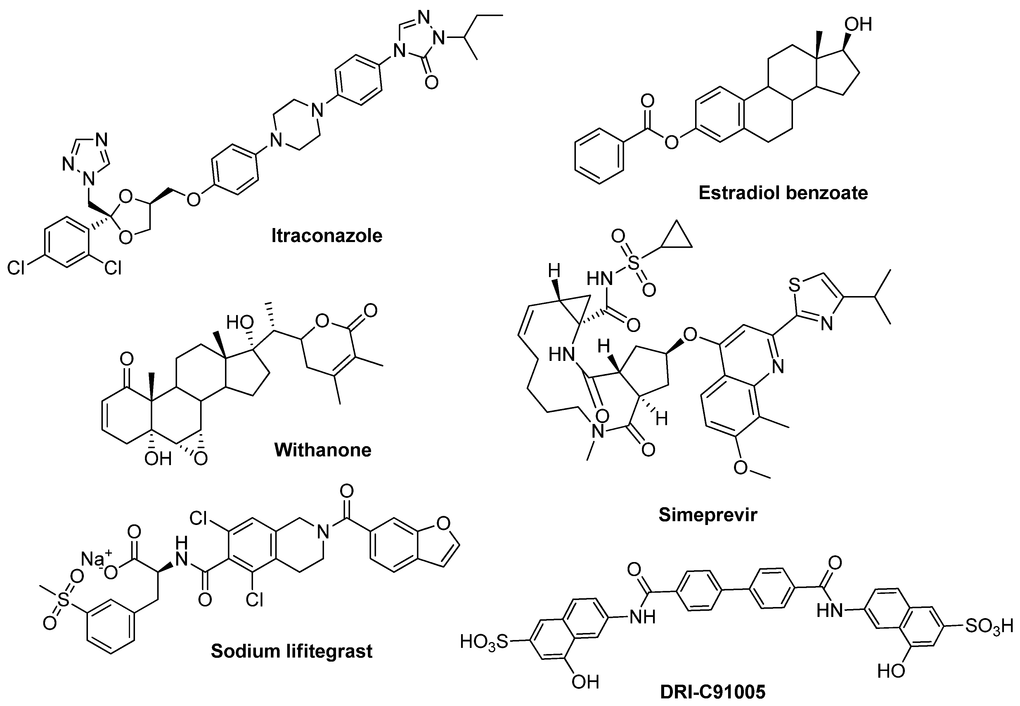 Pharmaceutics 16 00613 g001