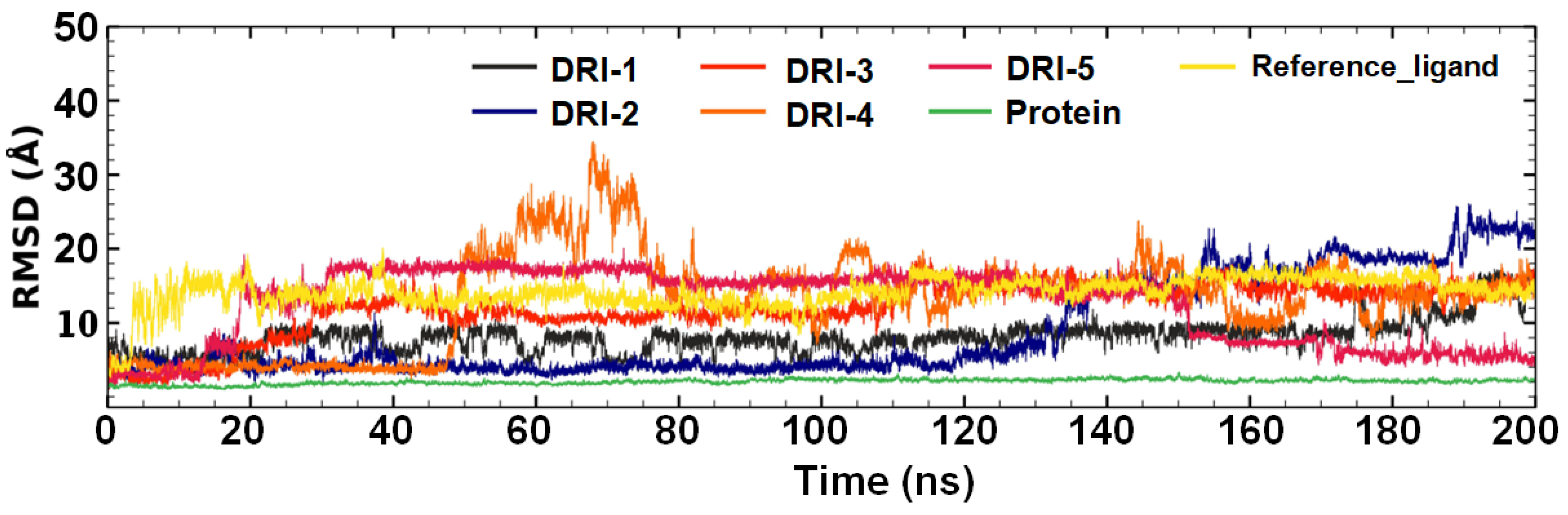 Pharmaceutics 16 00613 g006