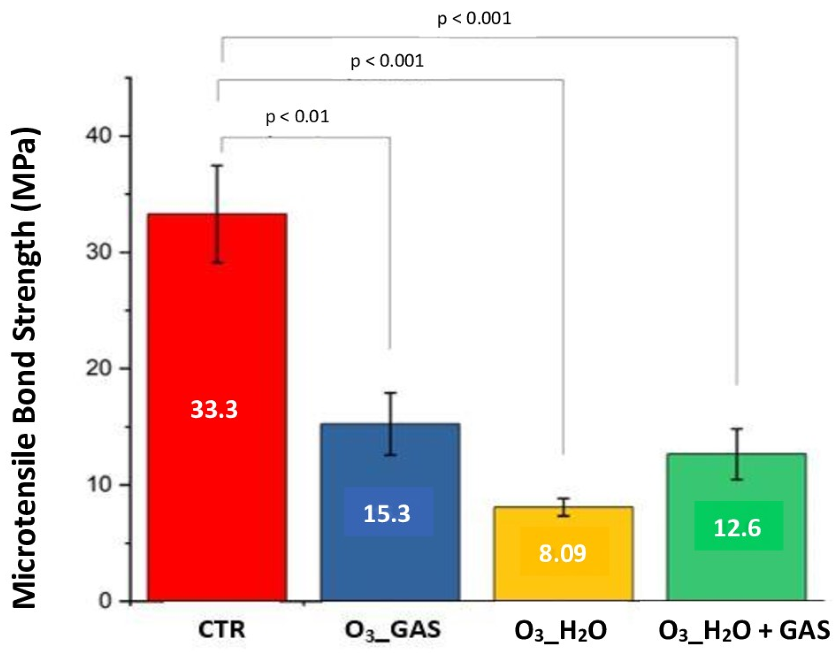 Pharmaceutics 16 00614 g004