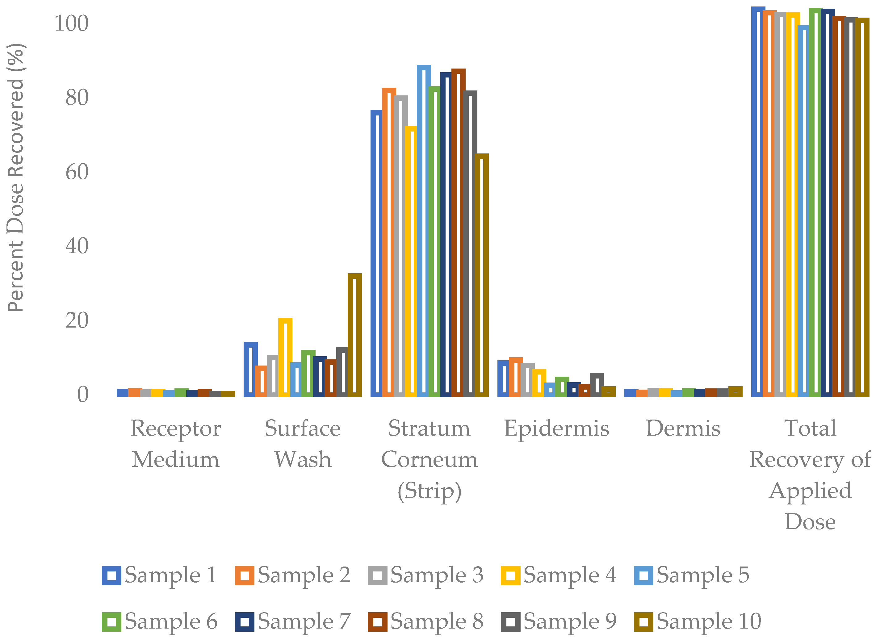 Pharmaceutics 16 00621 g002