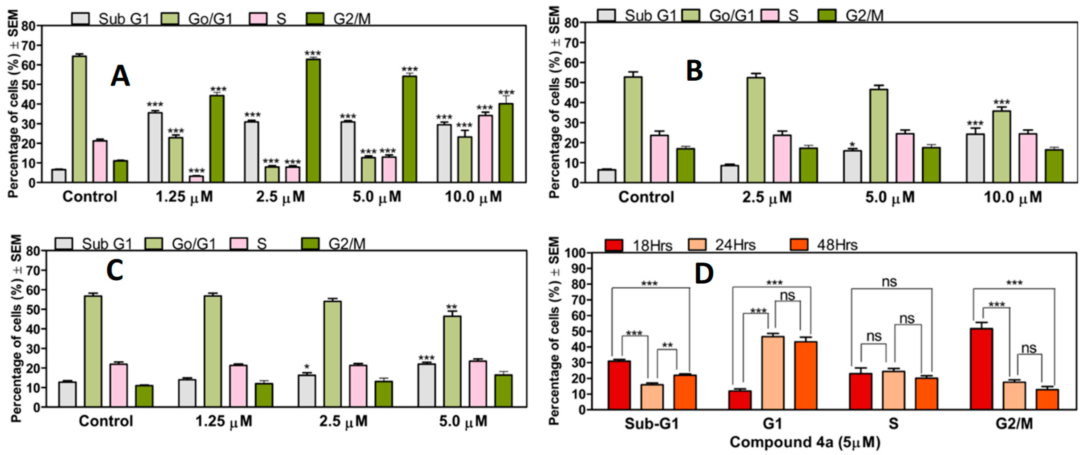 Pharmaceutics 16 00622 g003 Pharmaceutics 16 00622 g003