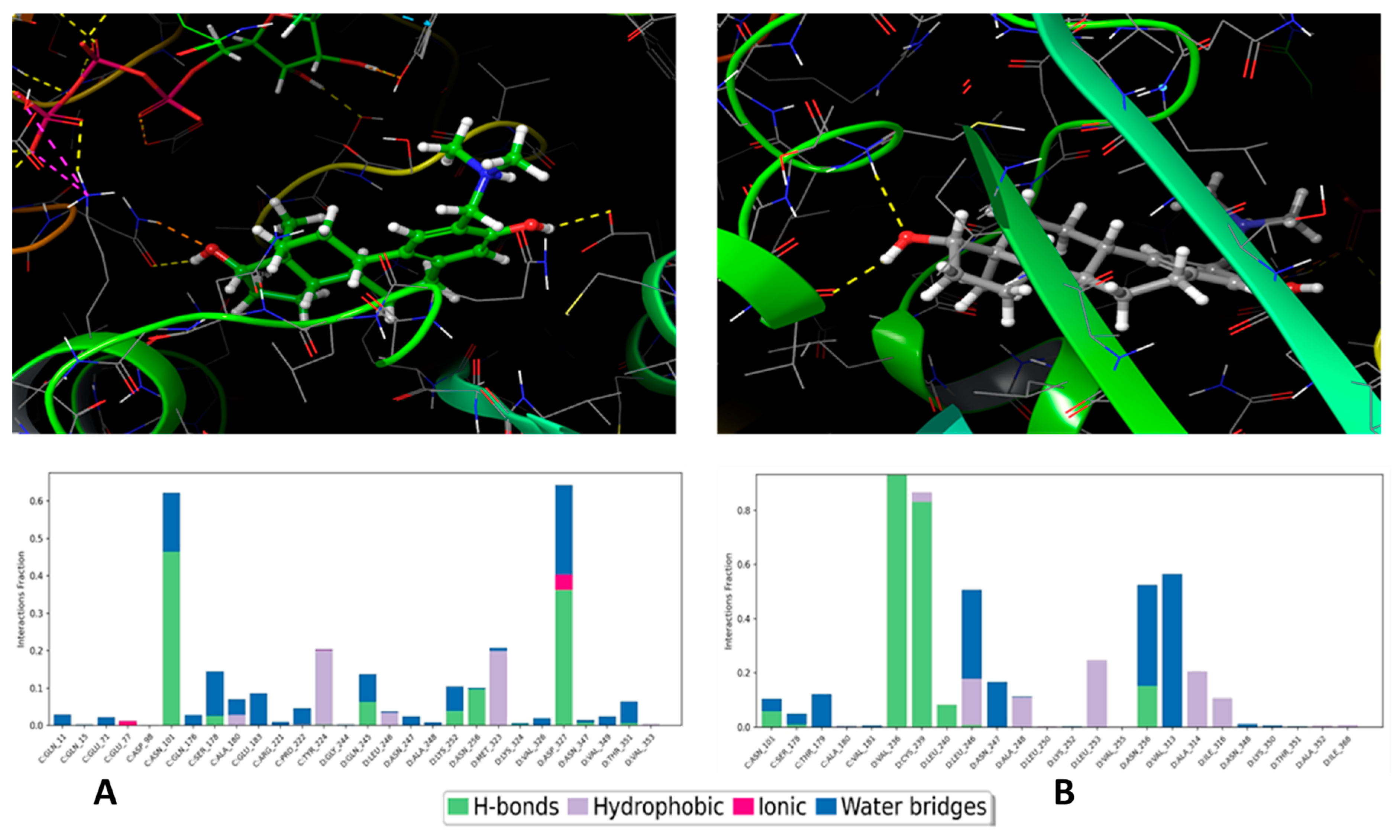 Pharmaceutics 16 00622 g008 Pharmaceutics 16 00622 g008
