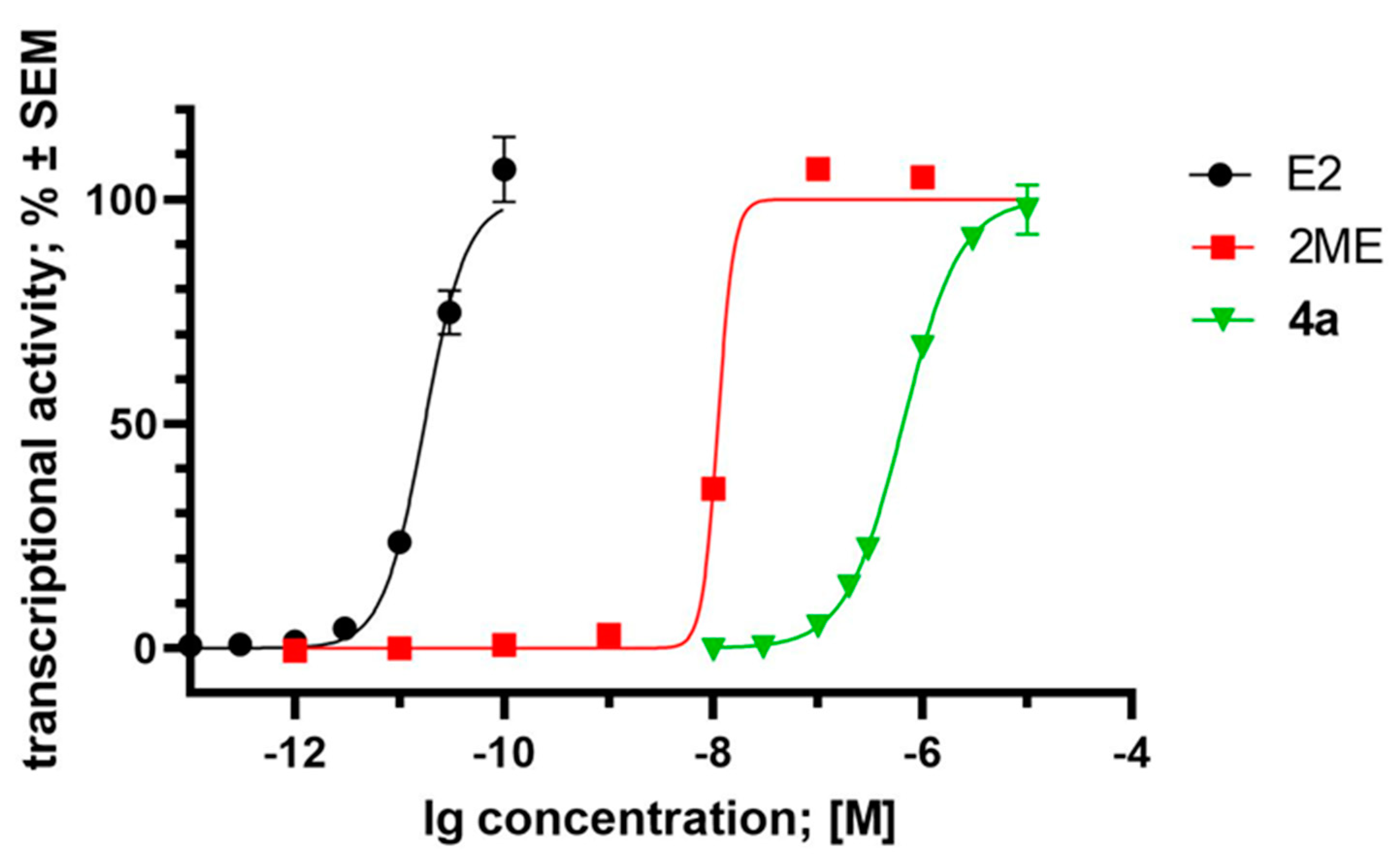 Pharmaceutics 16 00622 g009 Pharmaceutics 16 00622 g009