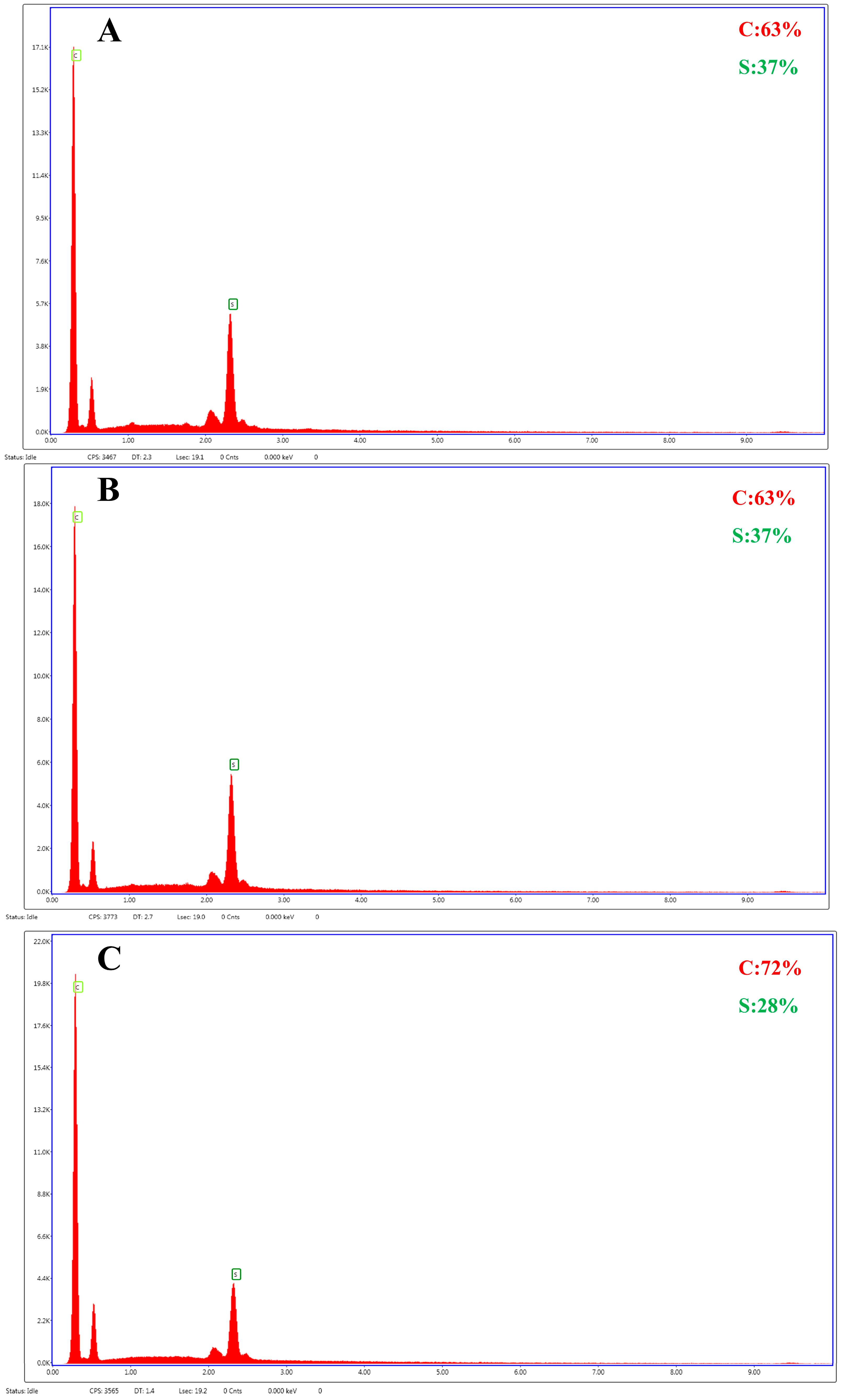 Pharmaceutics 16 00630 g006