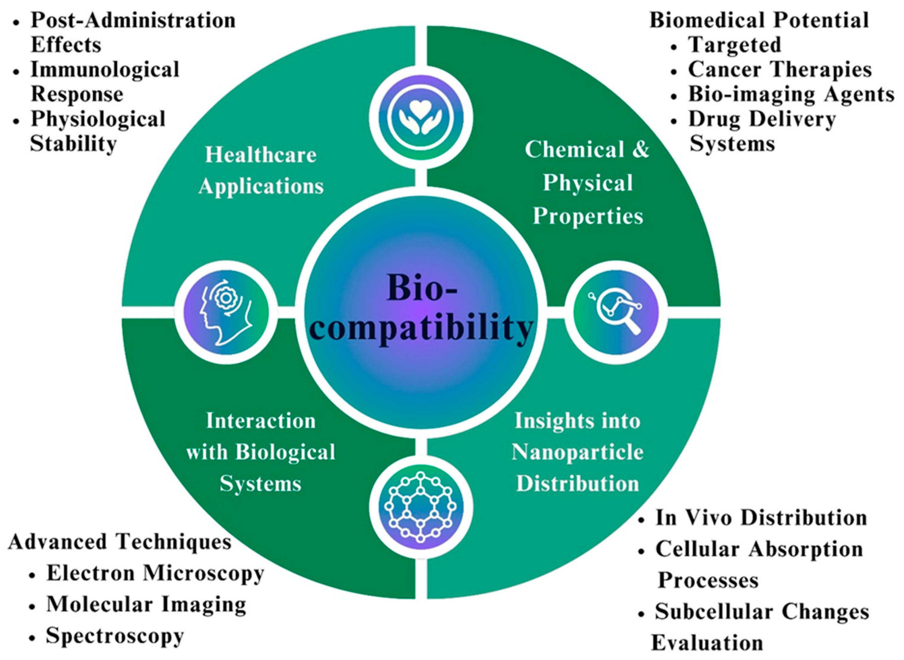 Pharmaceutics 16 00645 g016