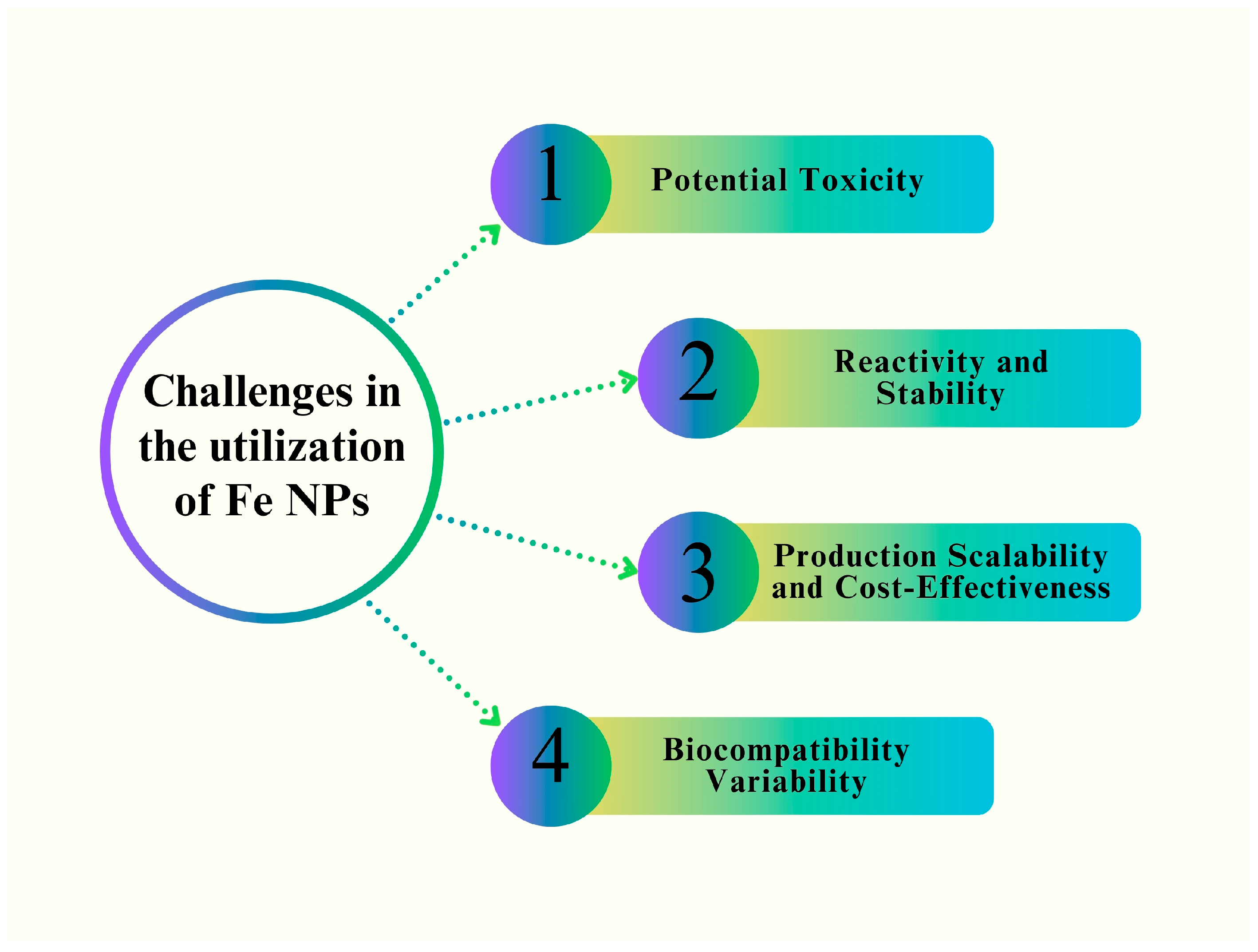 Pharmaceutics 16 00645 g021