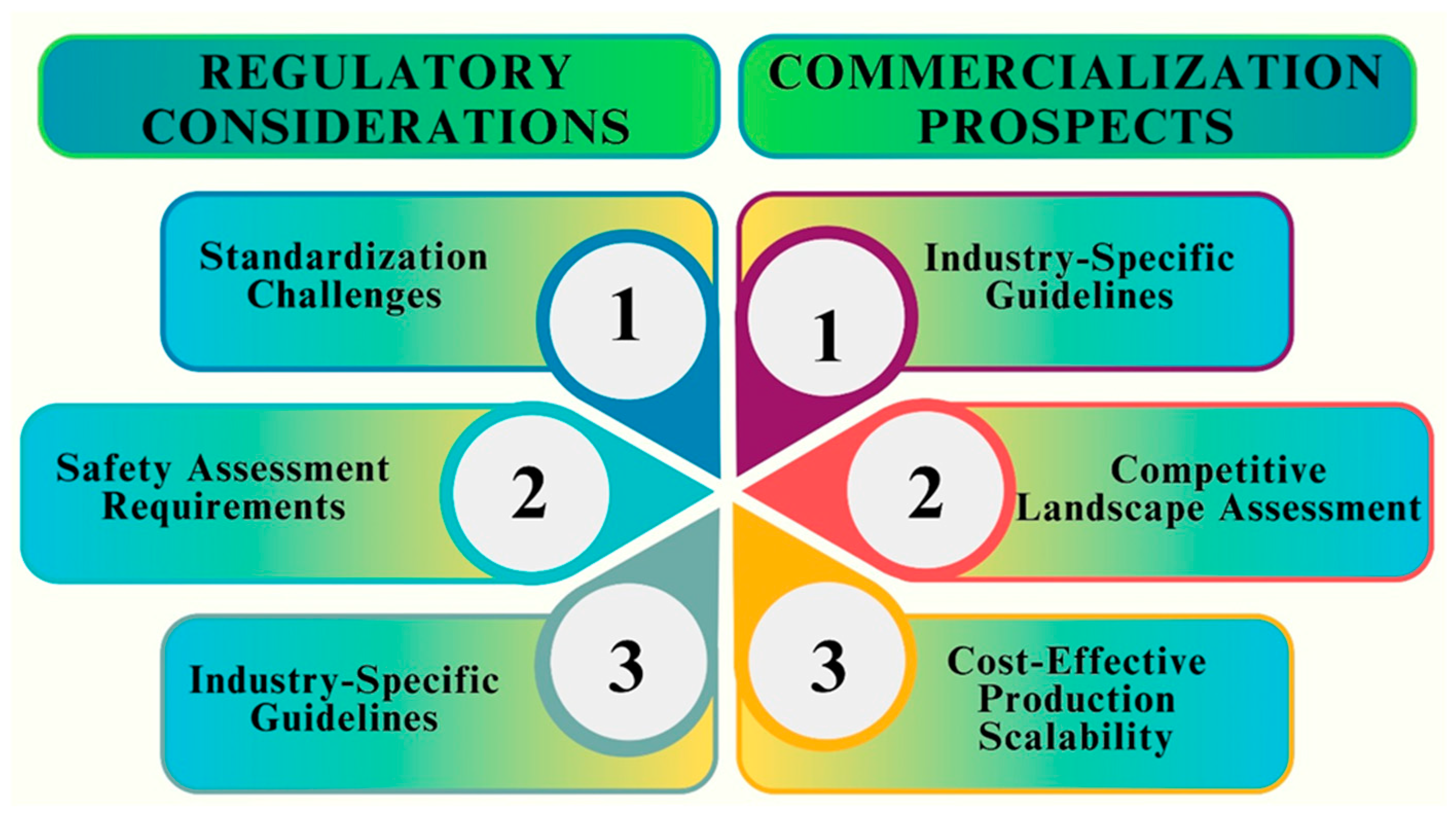 Pharmaceutics 16 00645 g024