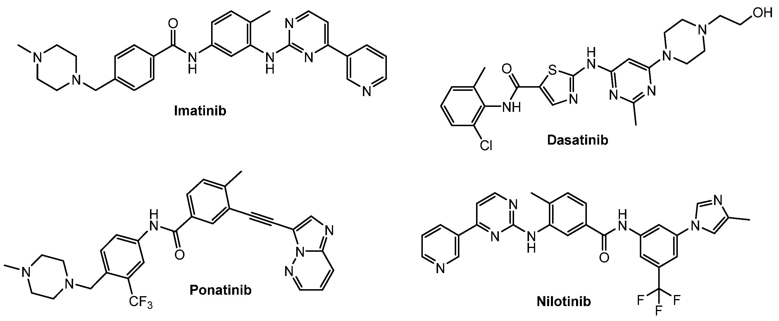 Pharmaceutics 16 00649 g001