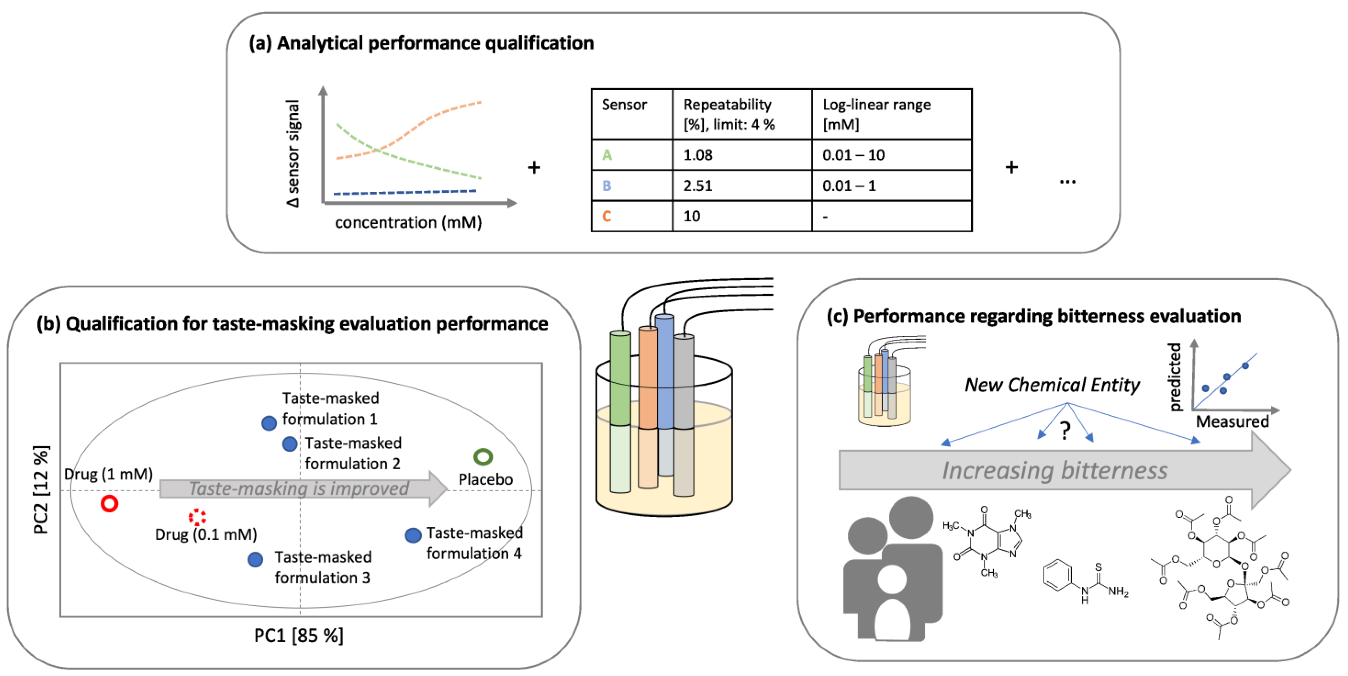 Pharmaceutics 16 00658 g002 Pharmaceutics 16 00658 g002
