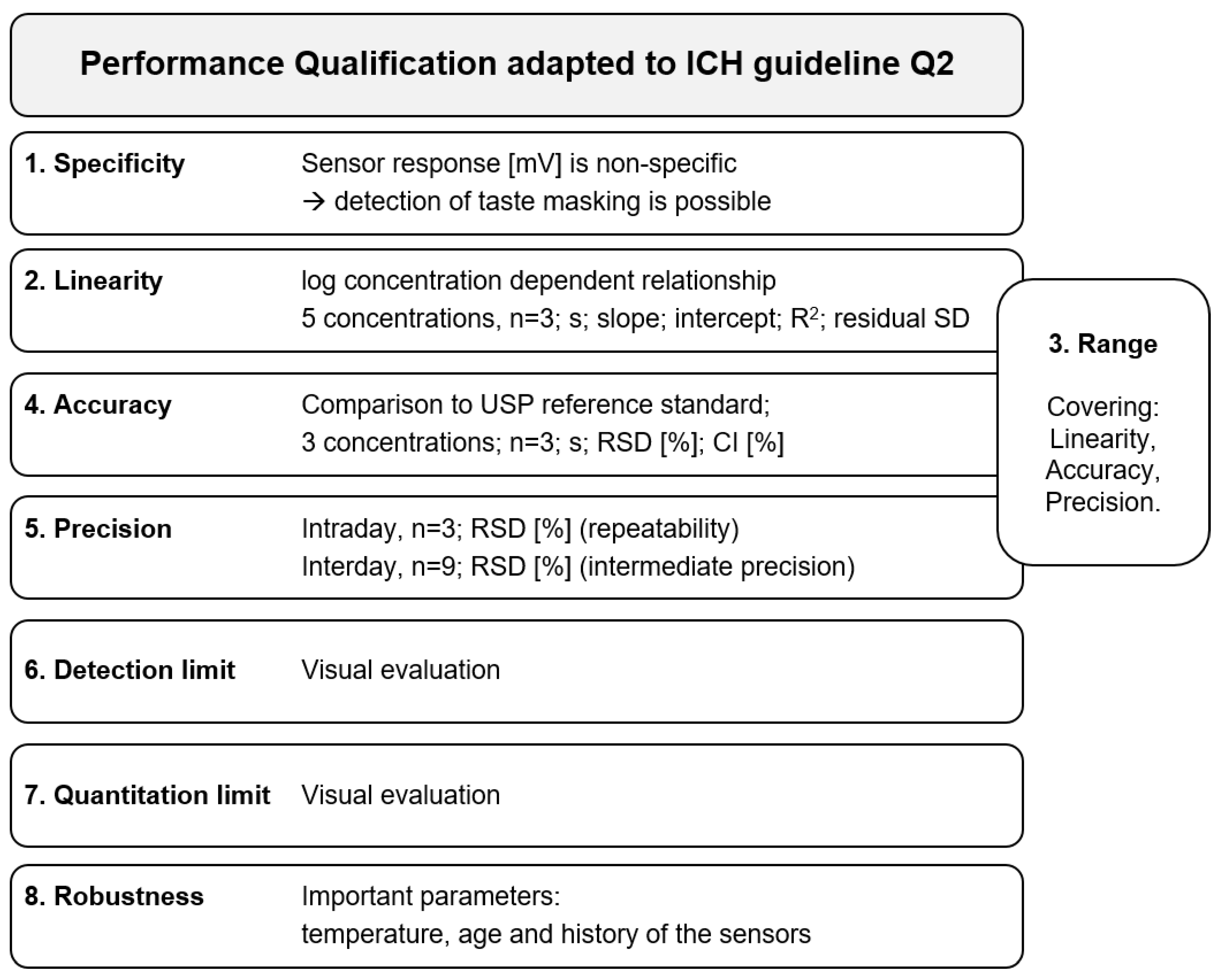 Pharmaceutics 16 00658 g003 Pharmaceutics 16 00658 g003