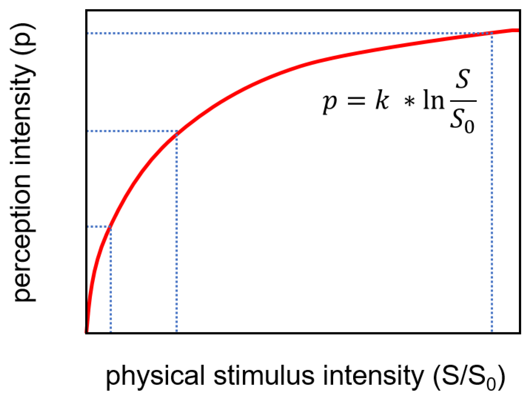 Pharmaceutics 16 00658 g005 Pharmaceutics 16 00658 g005