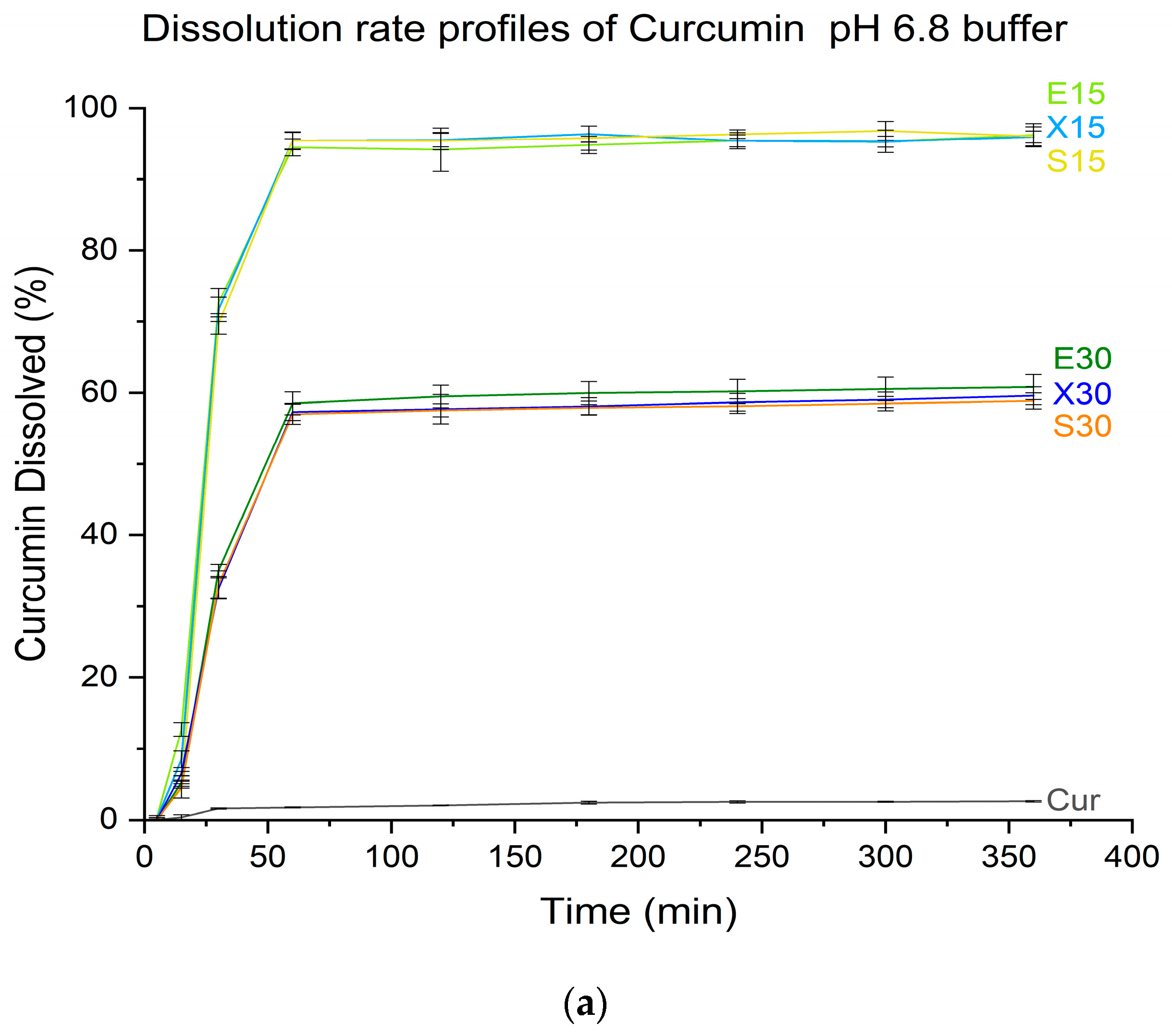 Pharmaceutics 16 00659 g009a