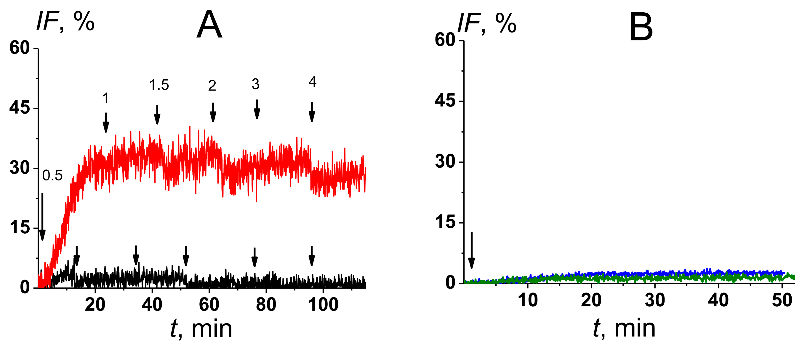 Pharmaceutics 16 00665 g002