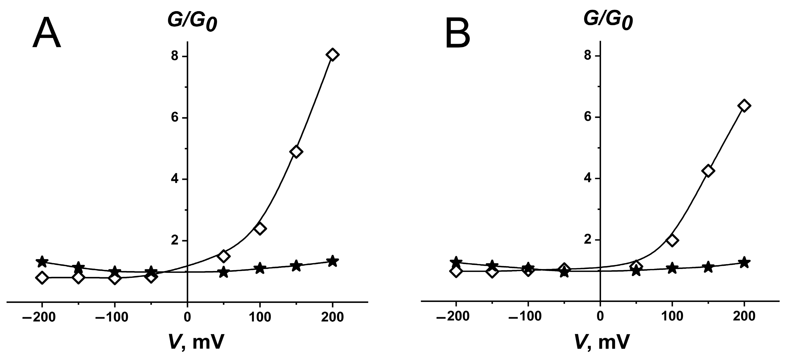 Pharmaceutics 16 00665 g004