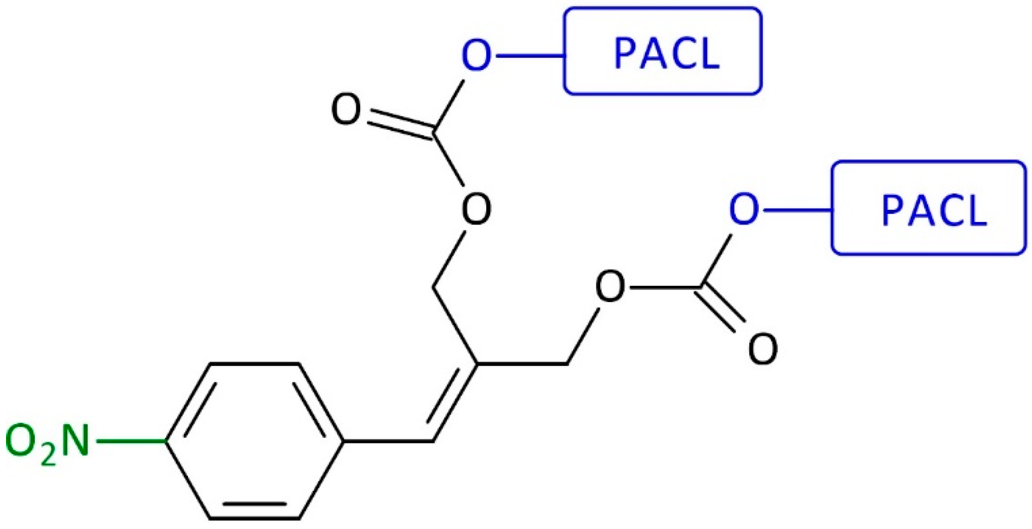 Pharmaceutics 16 00668 g006