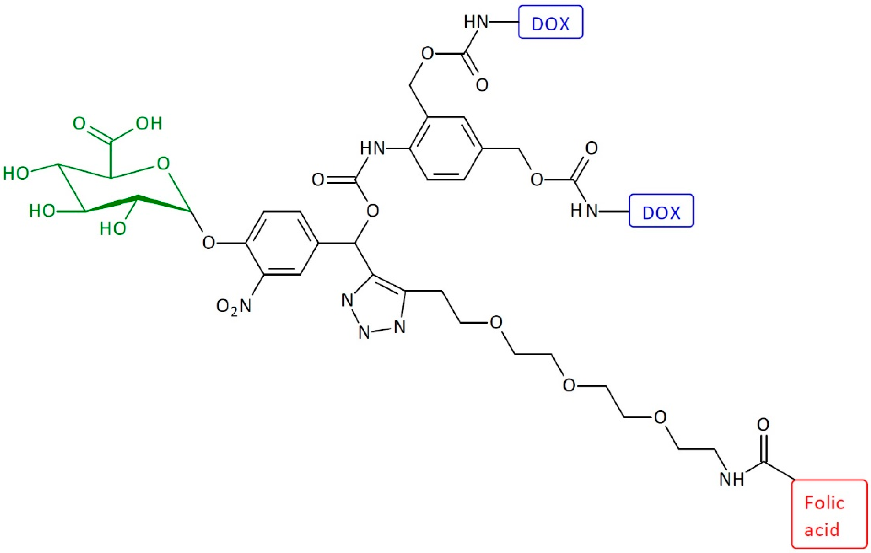 Pharmaceutics 16 00668 g008