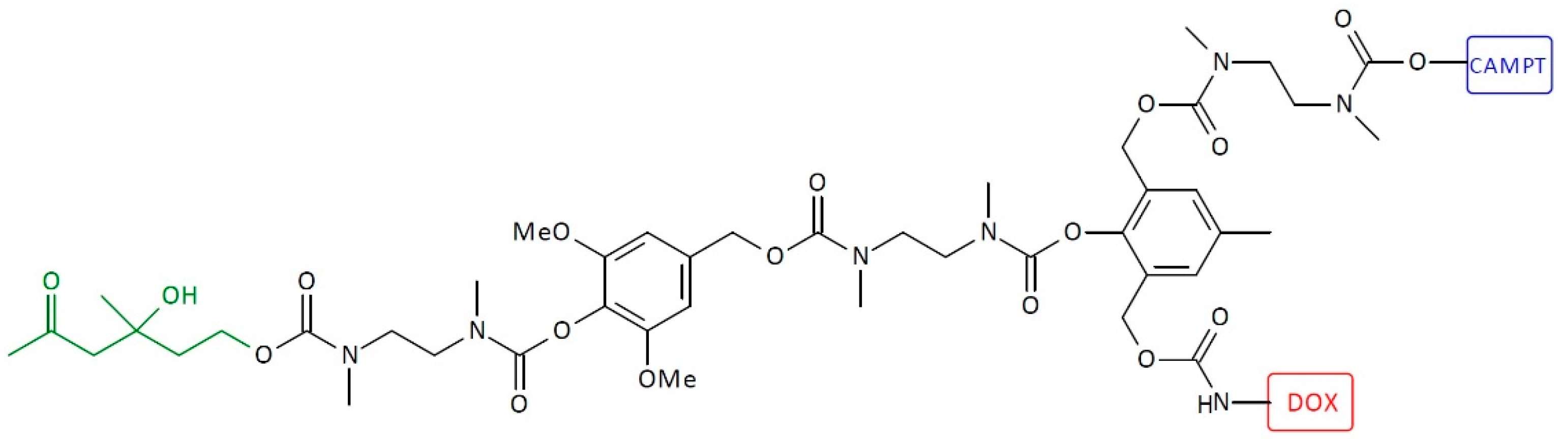 Pharmaceutics 16 00668 g011