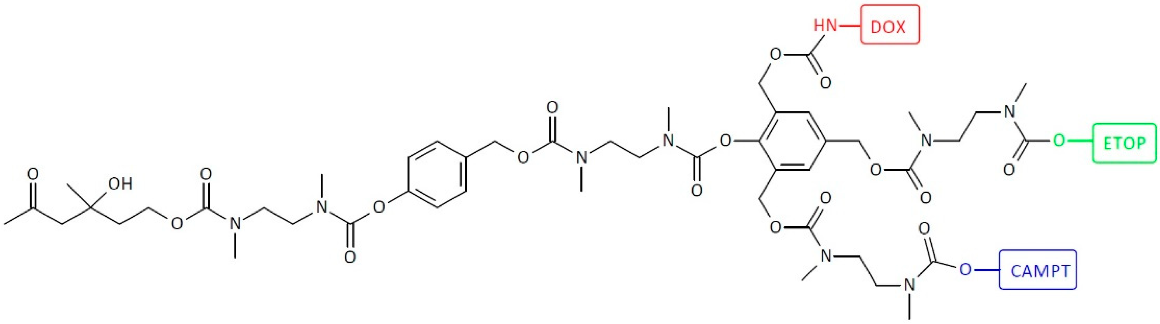 Pharmaceutics 16 00668 g015