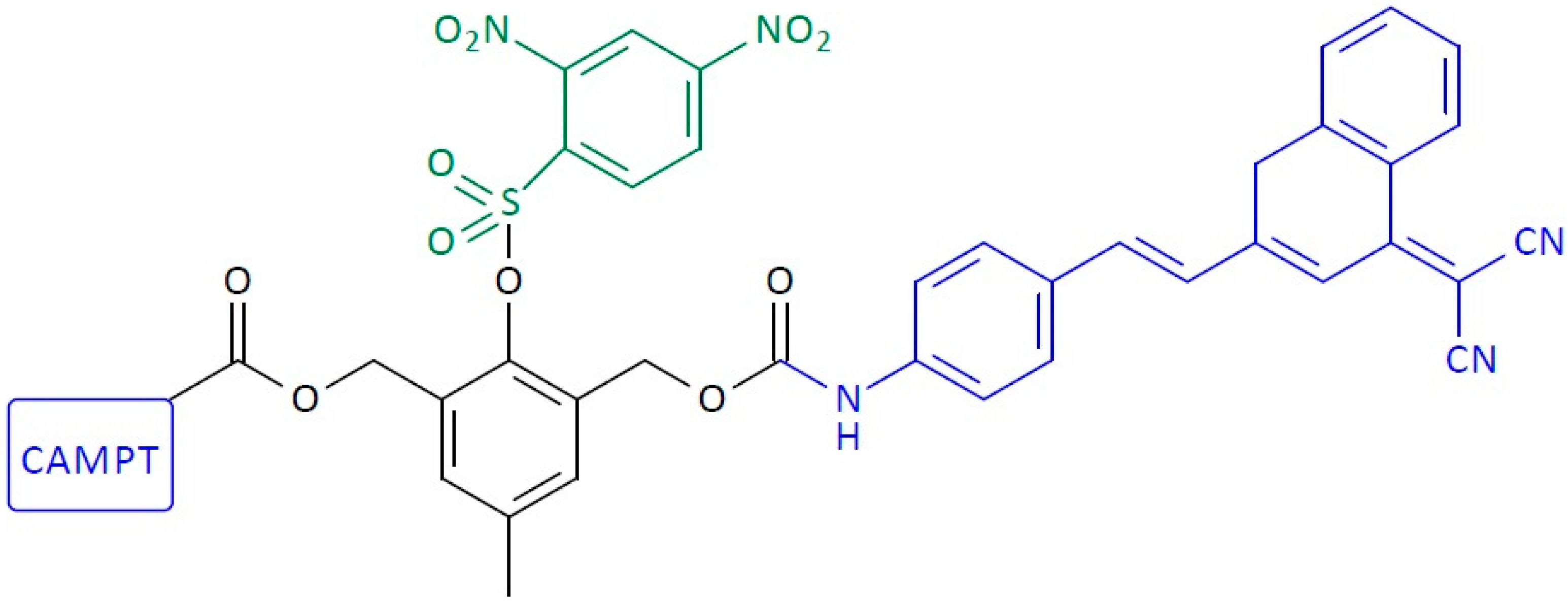 Pharmaceutics 16 00668 g022