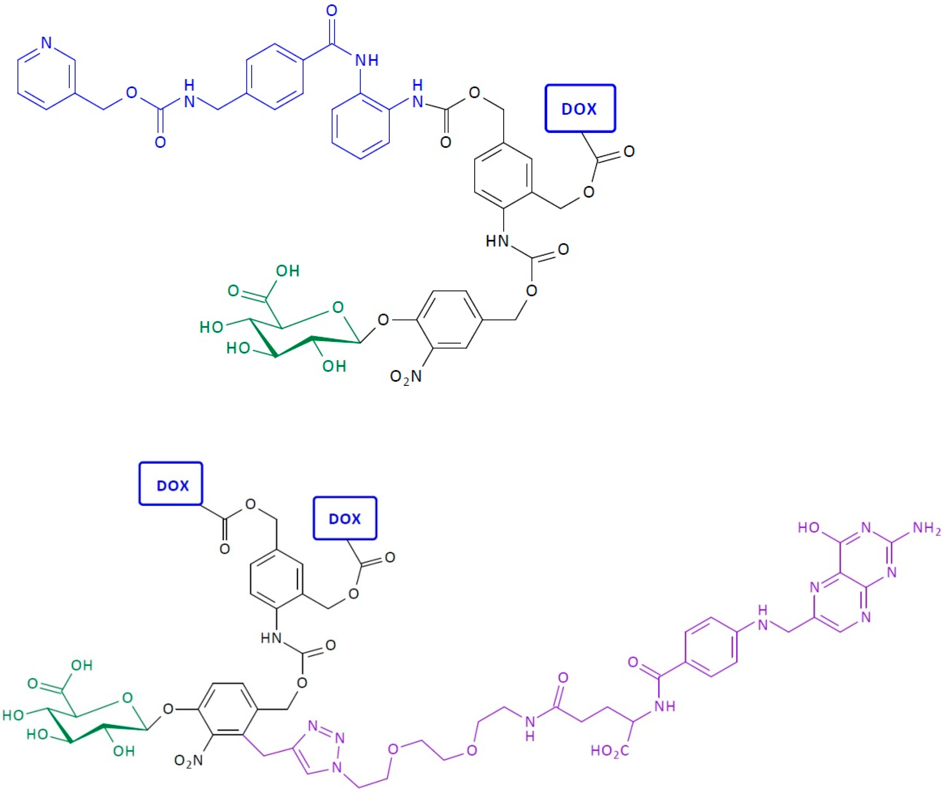 Pharmaceutics 16 00668 g023