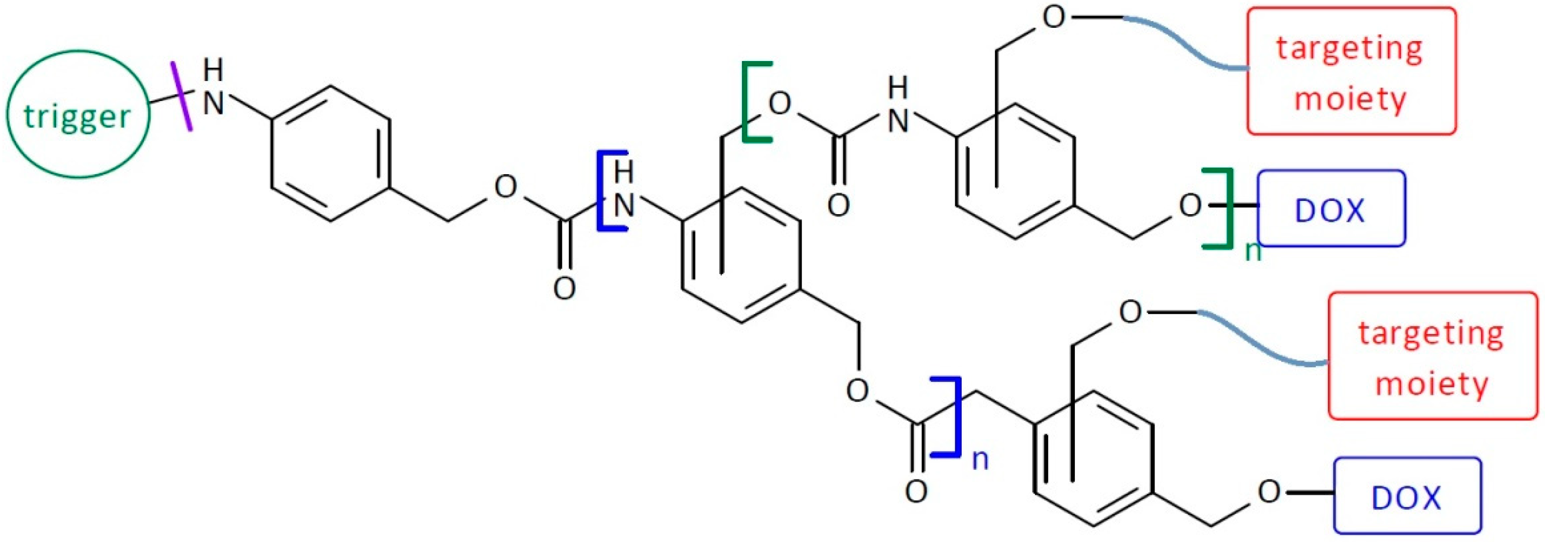 Pharmaceutics 16 00668 g025
