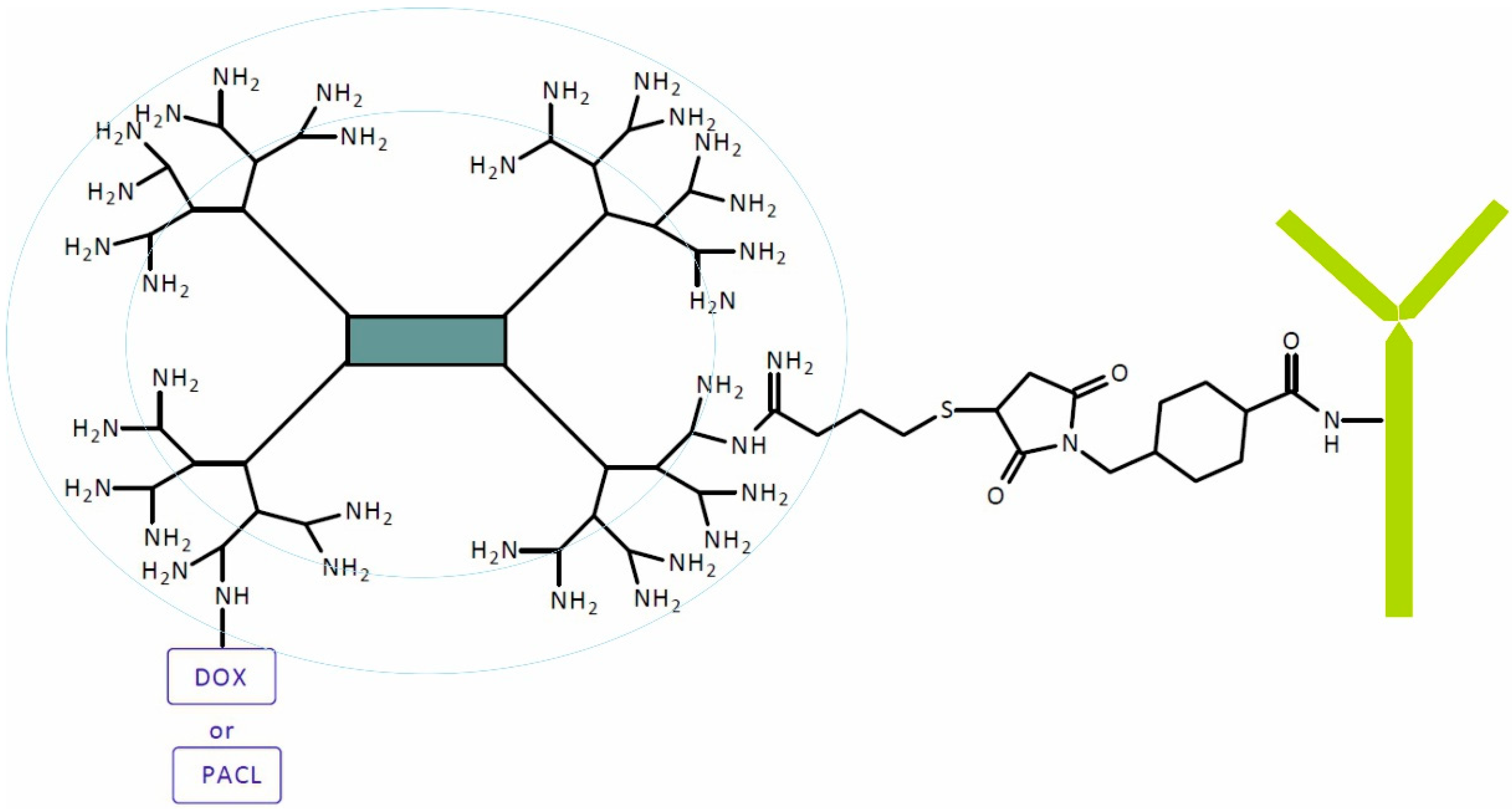 Pharmaceutics 16 00668 g026