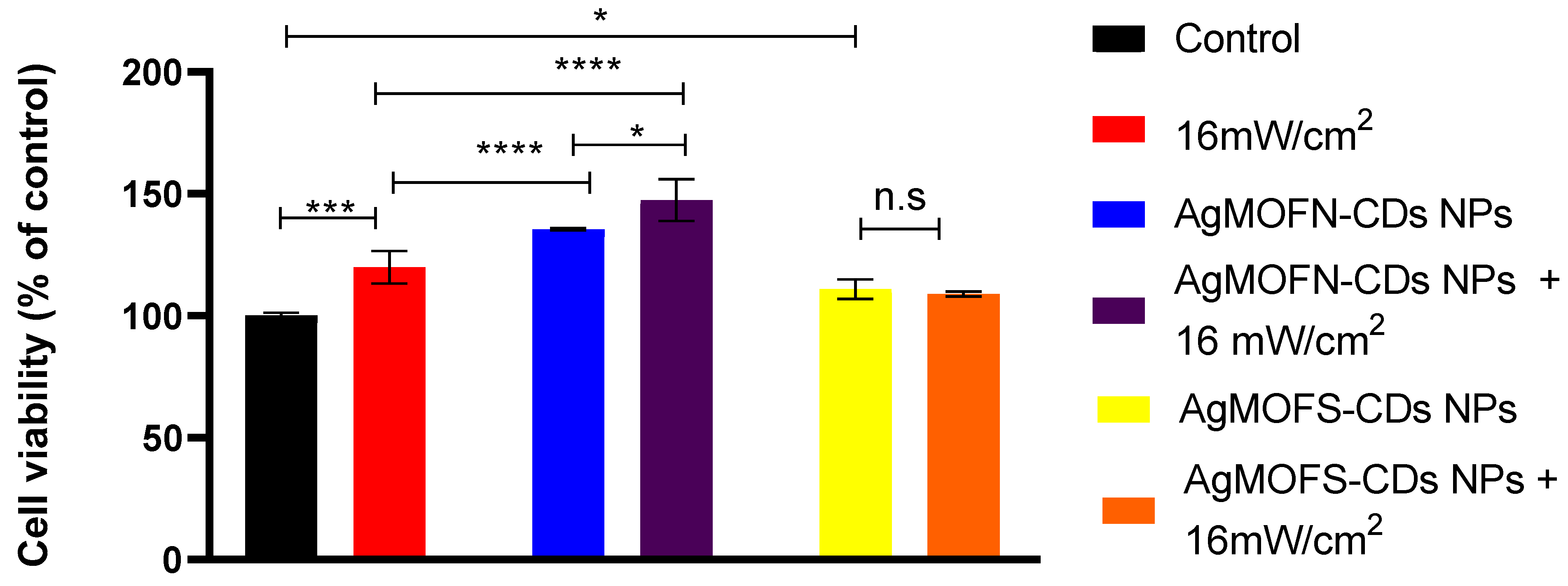 Pharmaceutics 16 00671 g001