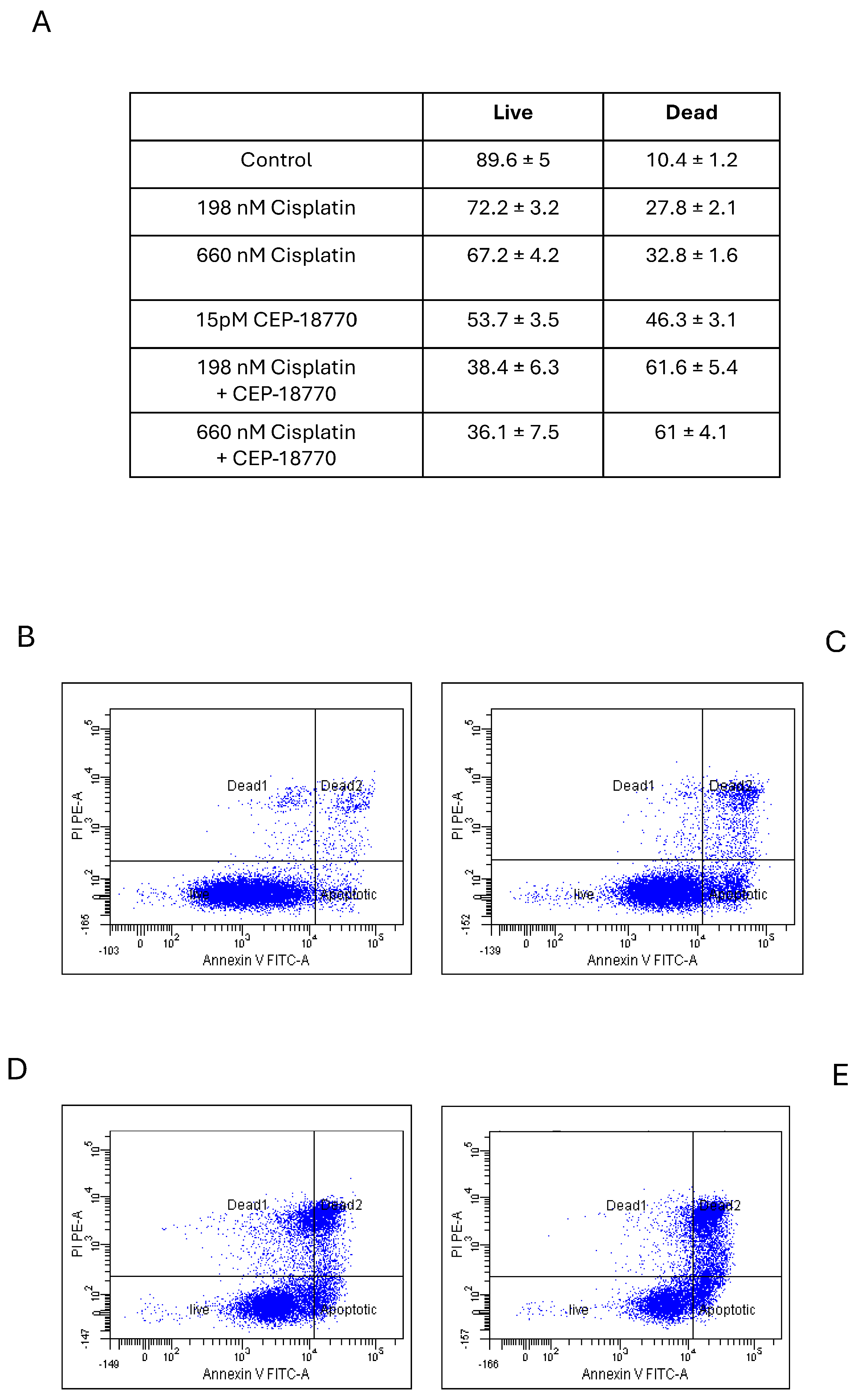 Pharmaceutics 16 00672 g004