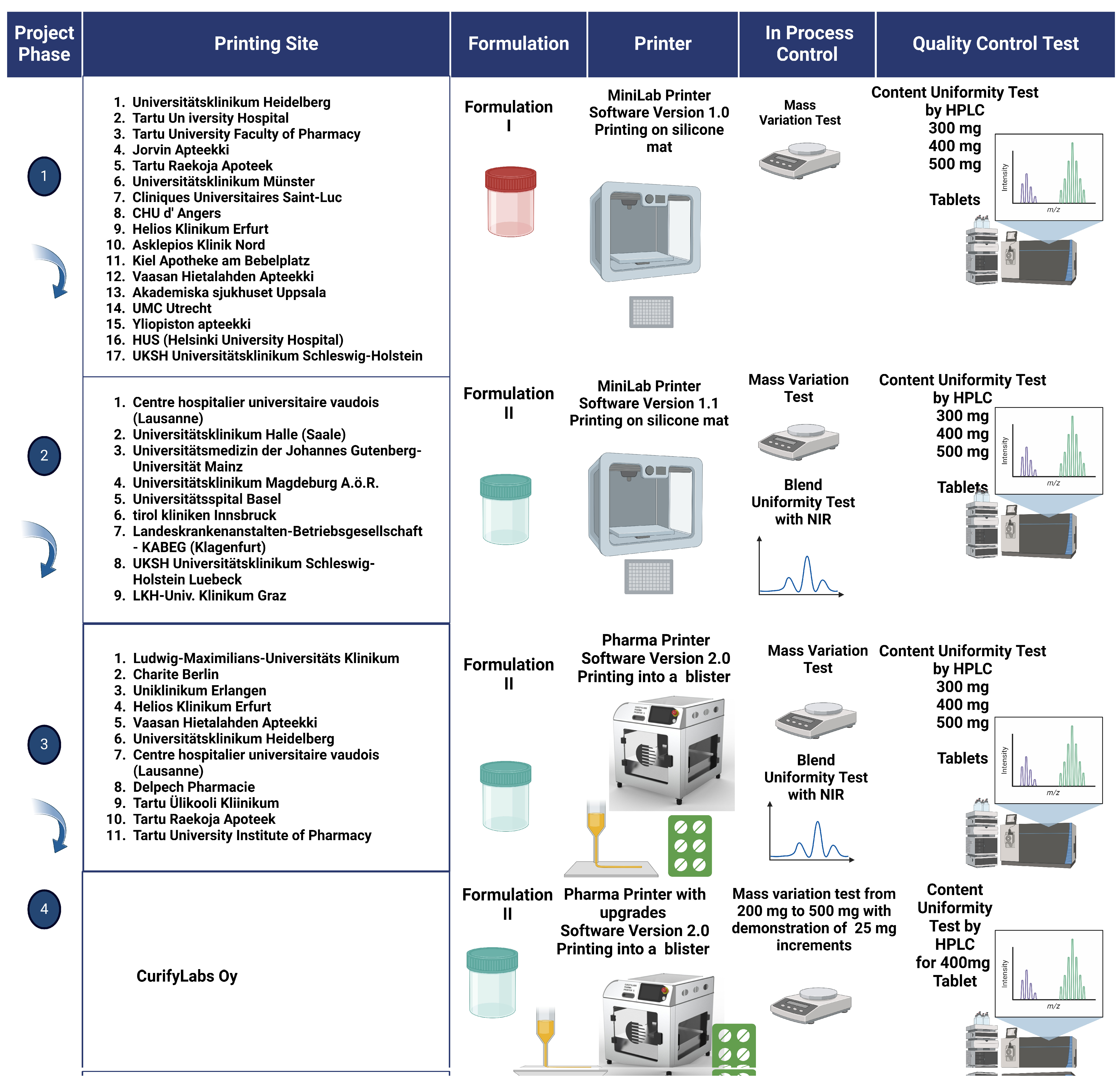 Pharmaceutics 16 00678 g002