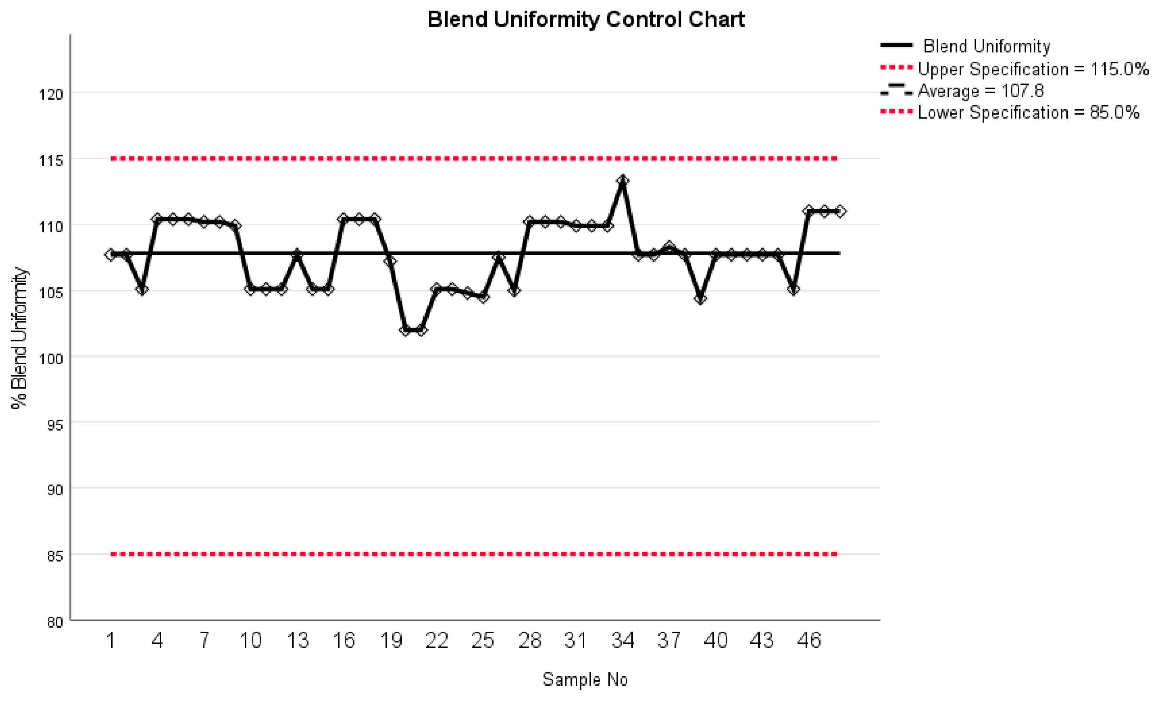Pharmaceutics 16 00678 g010