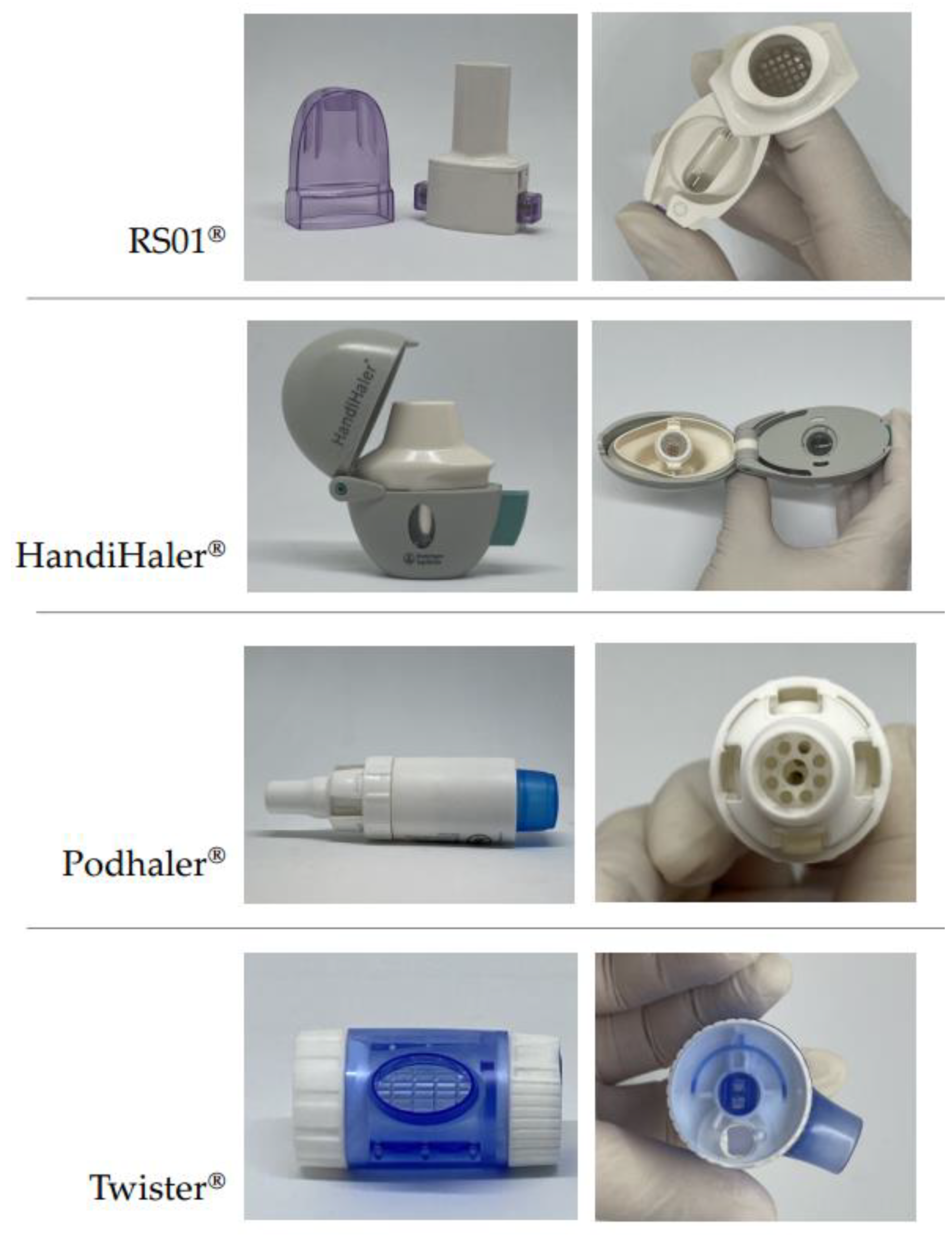 Pharmaceutics 16 00680 g006