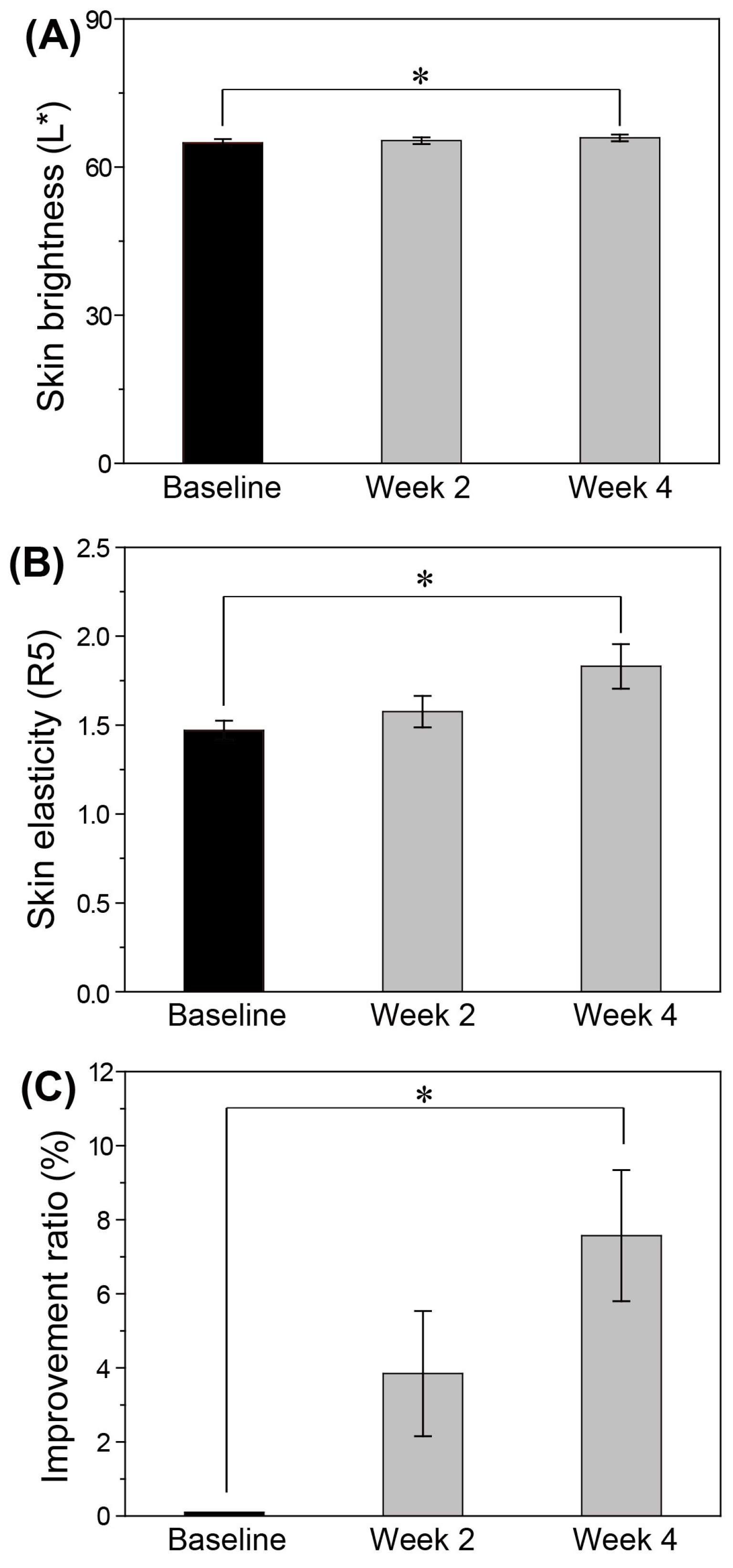Pharmaceutics 16 00687 g005