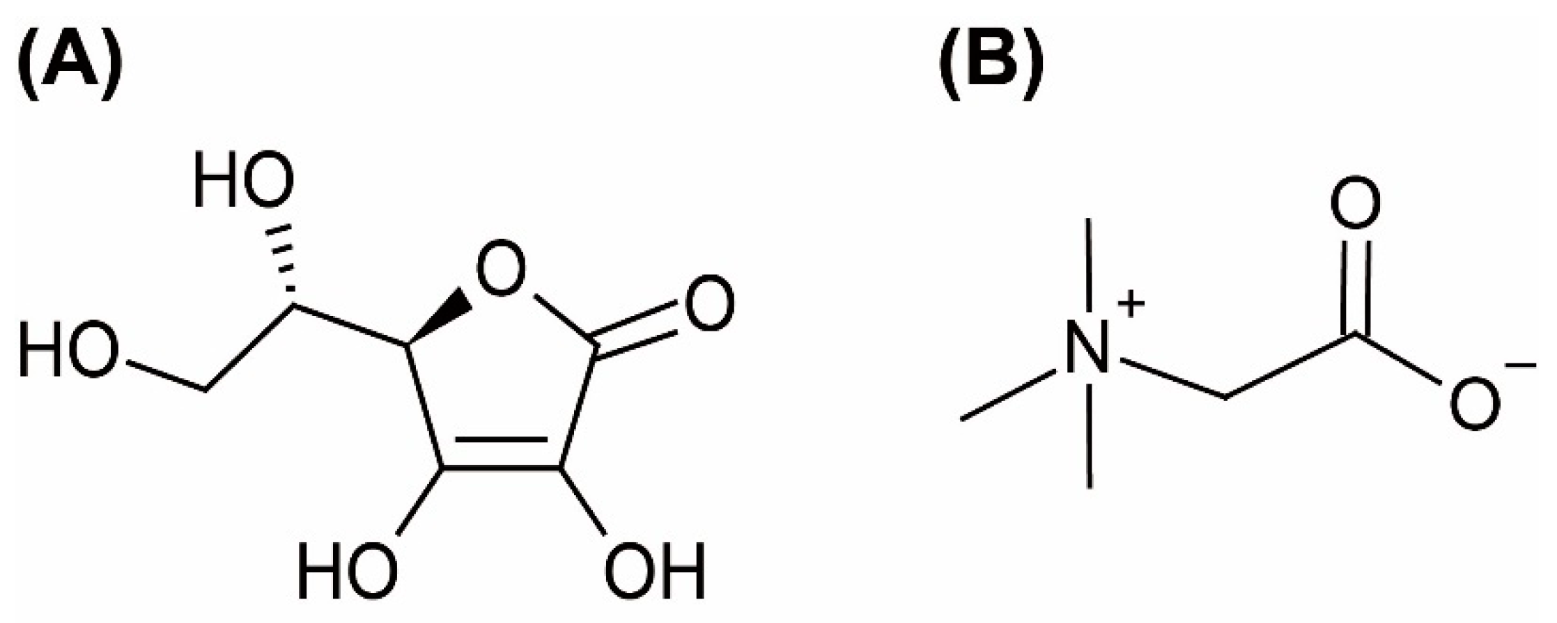 Pharmaceutics 16 00687 sch001