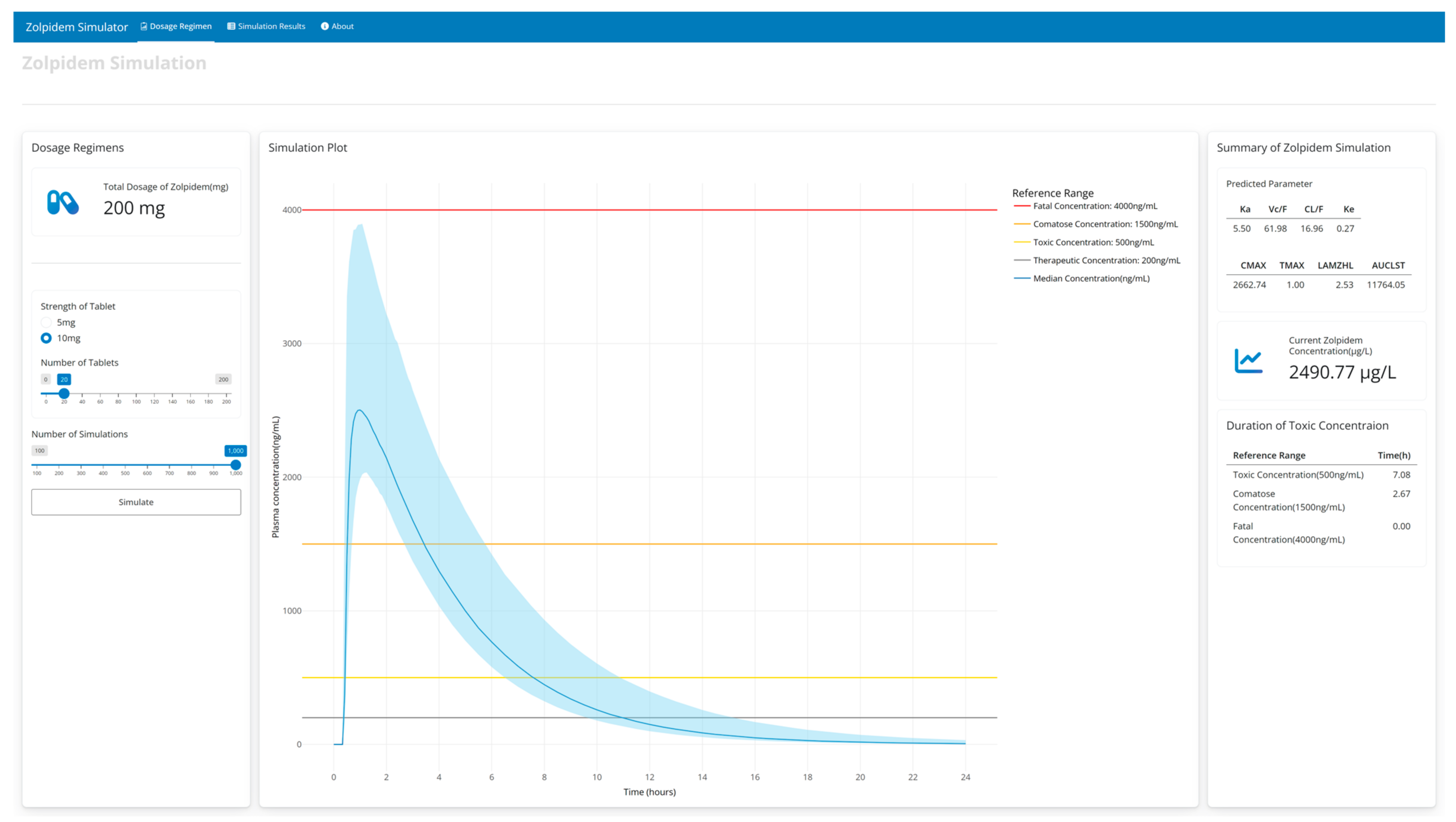 Pharmaceutics 16 00689 g004