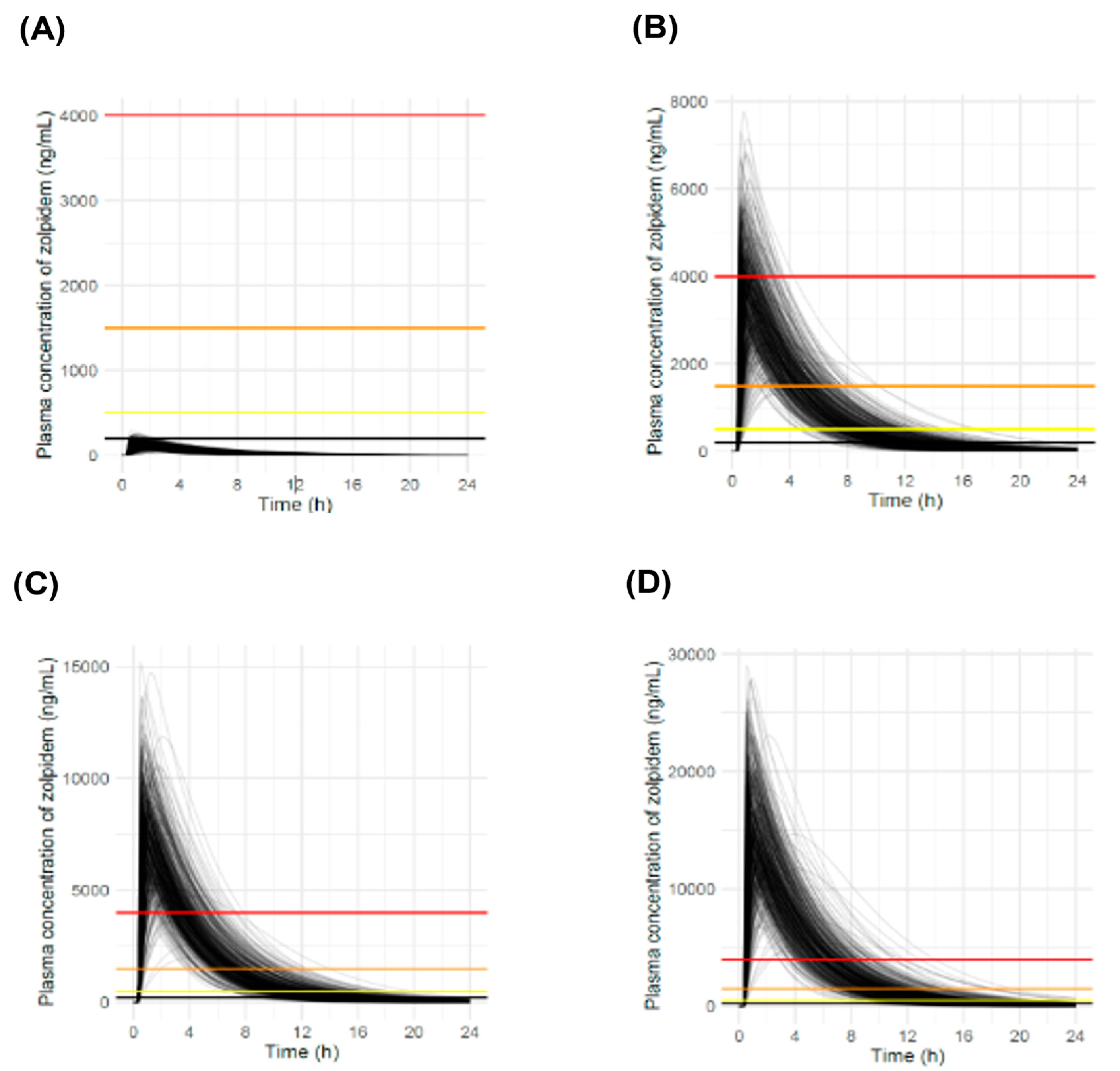 Pharmaceutics 16 00689 g005
