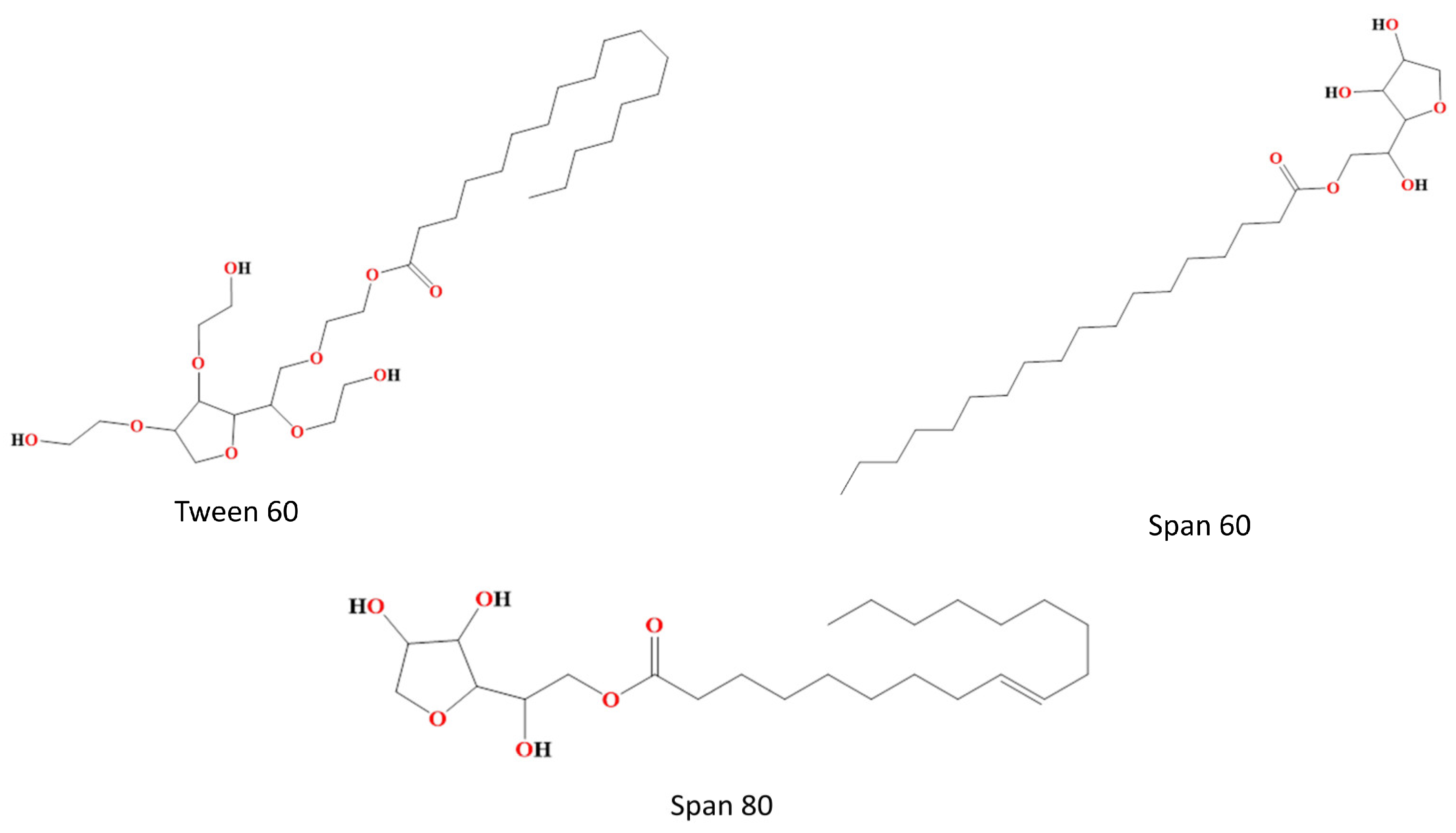 Pharmaceutics 16 00697 g002