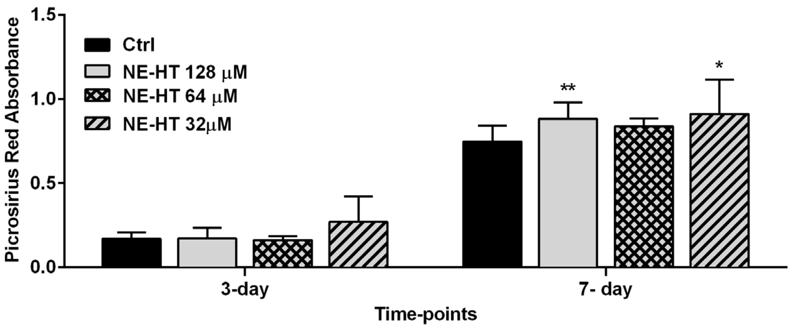 Pharmaceutics 16 00698 g008