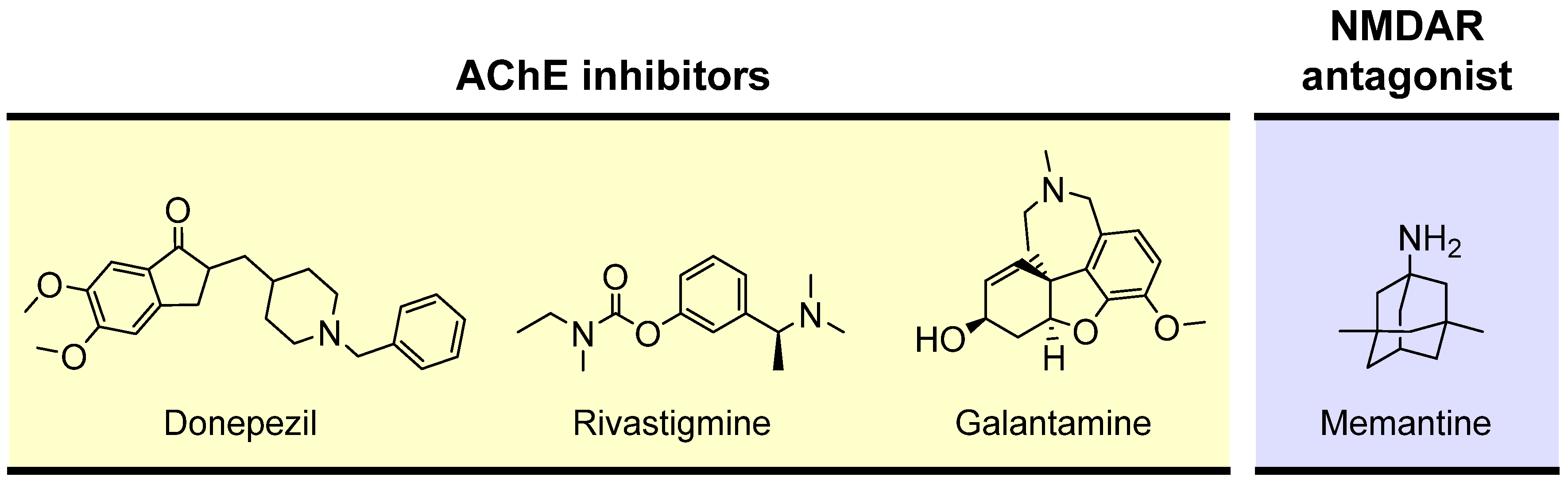Pharmaceutics 16 00708 g005 Pharmaceutics 16 00708 g005