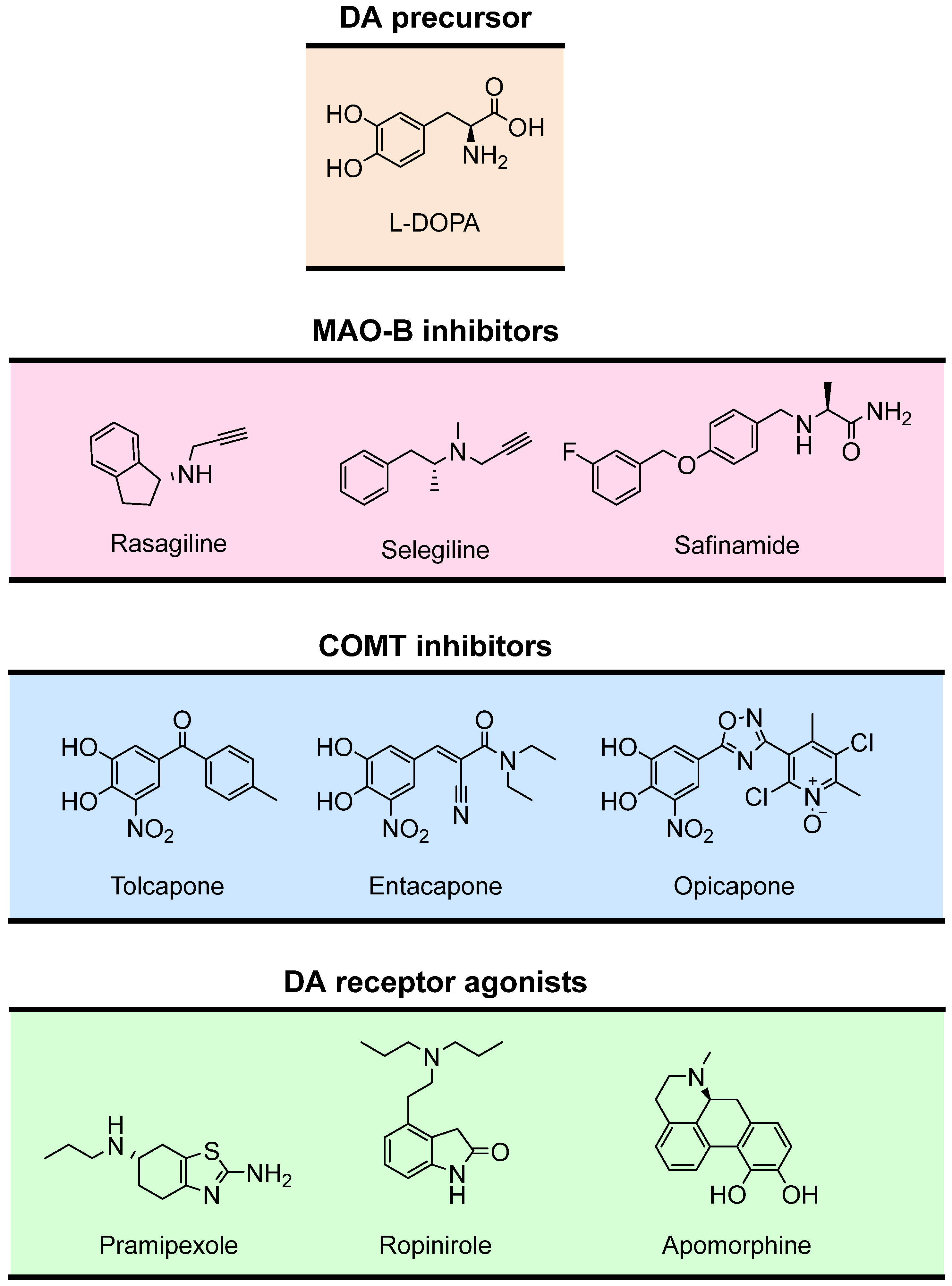 Pharmaceutics 16 00708 g007 Pharmaceutics 16 00708 g007