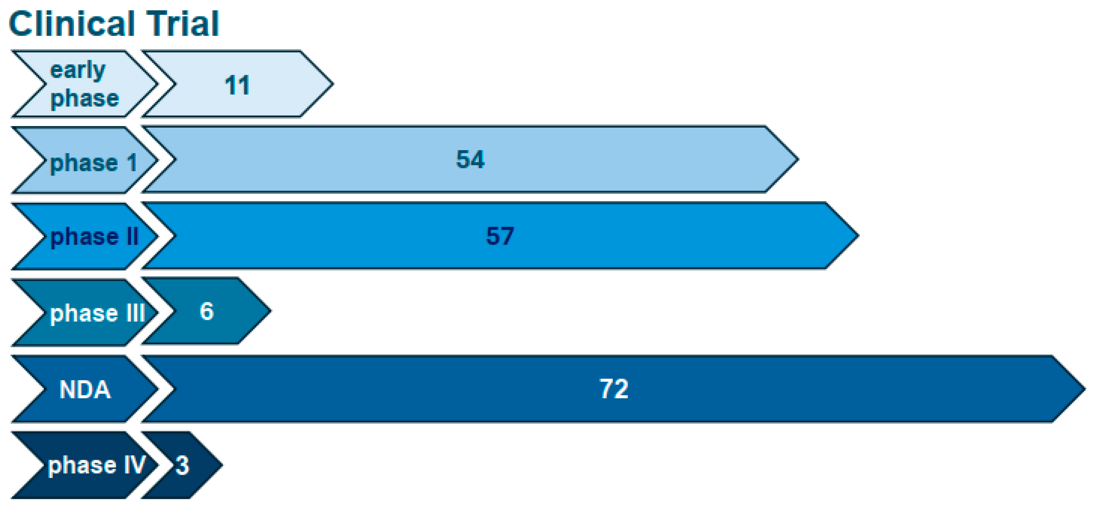 Pharmaceutics 16 00709 g001