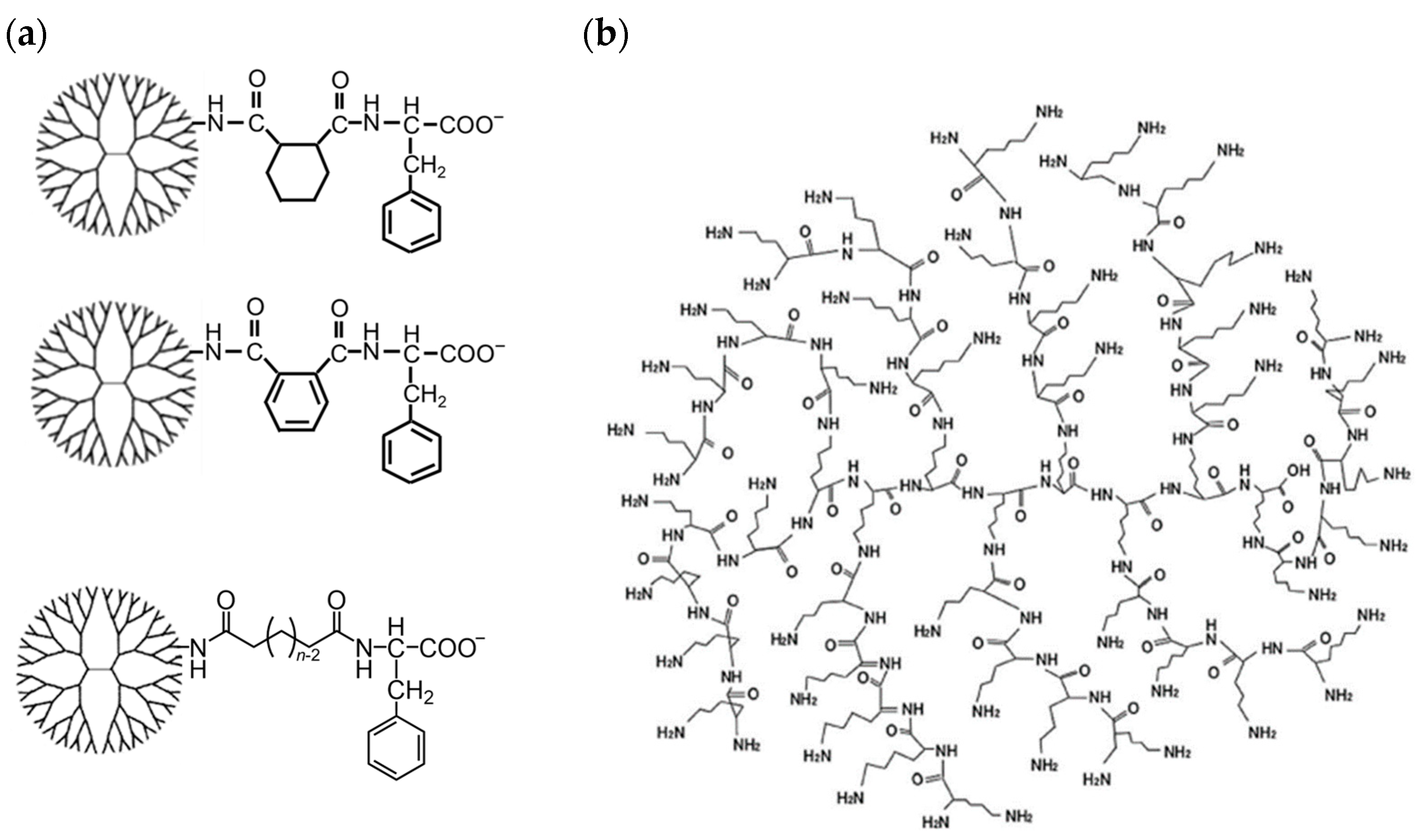 Pharmaceutics 16 00715 g001