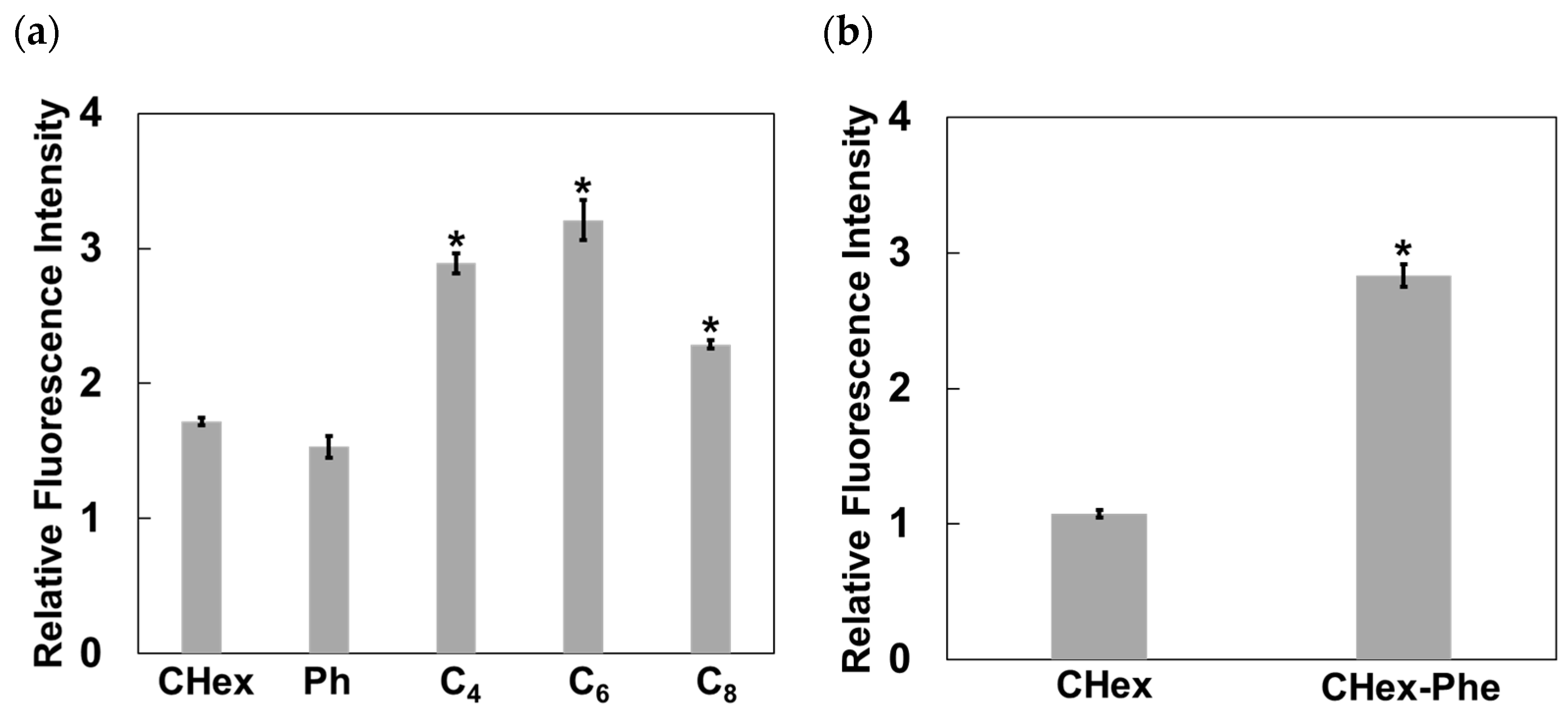 Pharmaceutics 16 00715 g003