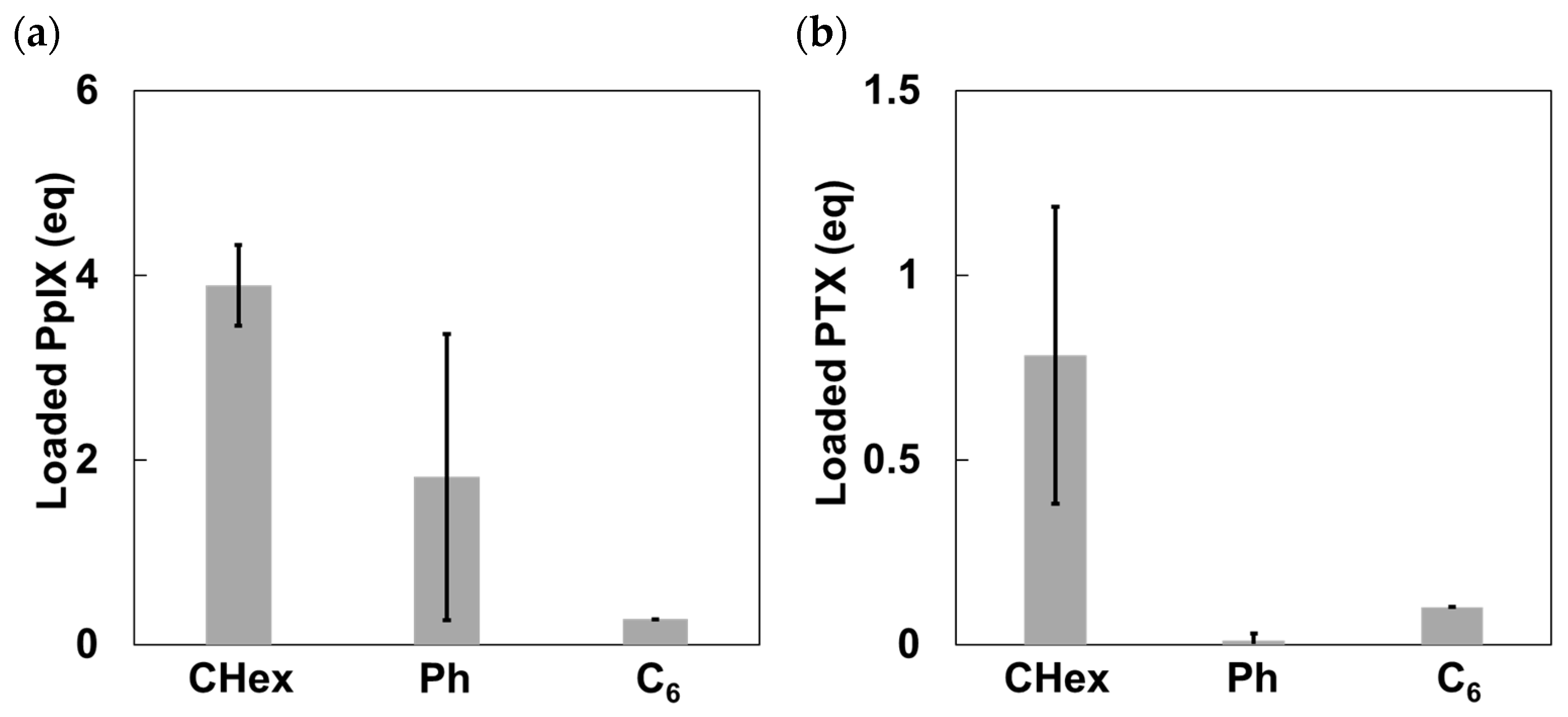 Pharmaceutics 16 00715 g007