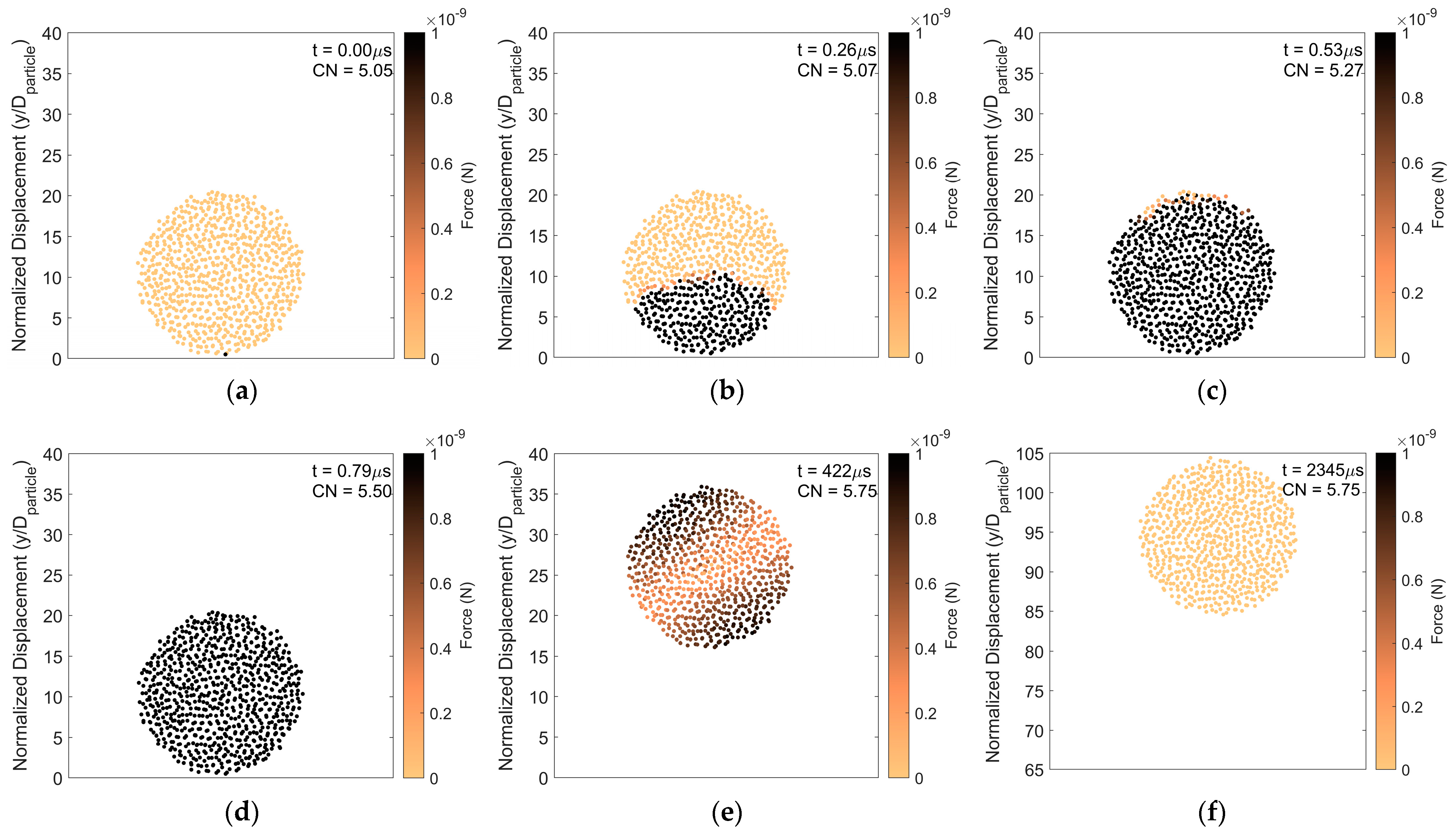 Pharmaceutics 16 00727 g003